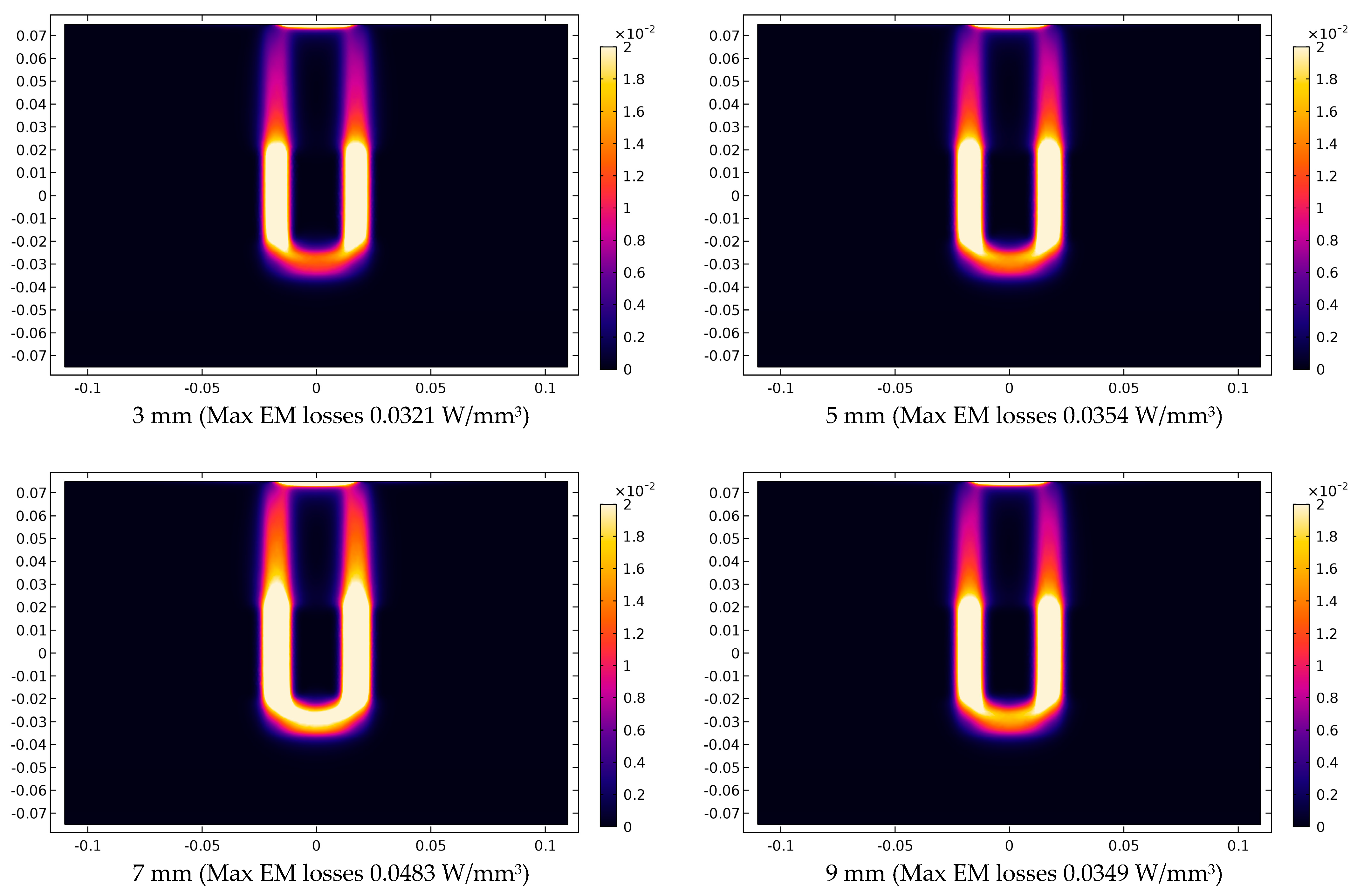 Applsci 11 00647 g008 Applsci 11 00647 g008