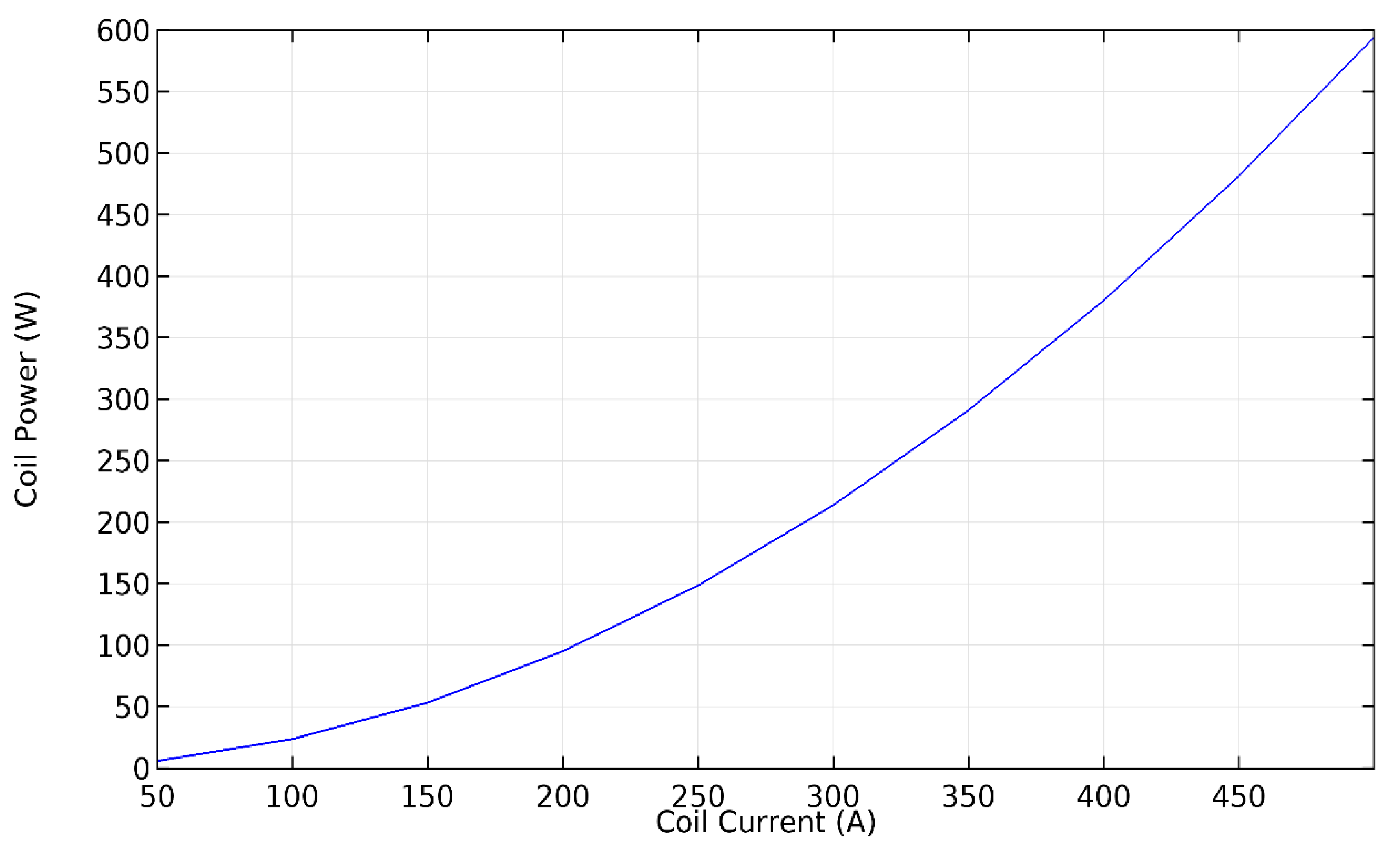 Applsci 11 00647 g012 Applsci 11 00647 g012