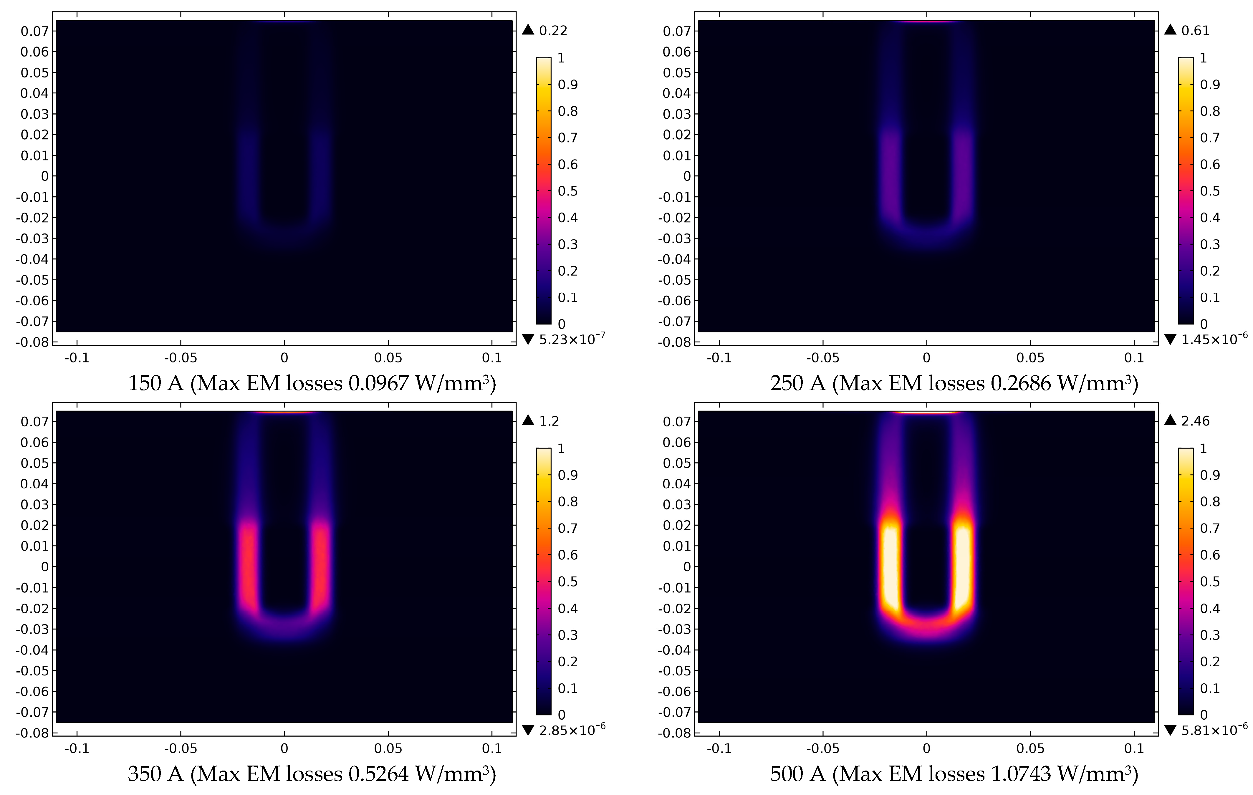 Applsci 11 00647 g013 Applsci 11 00647 g013