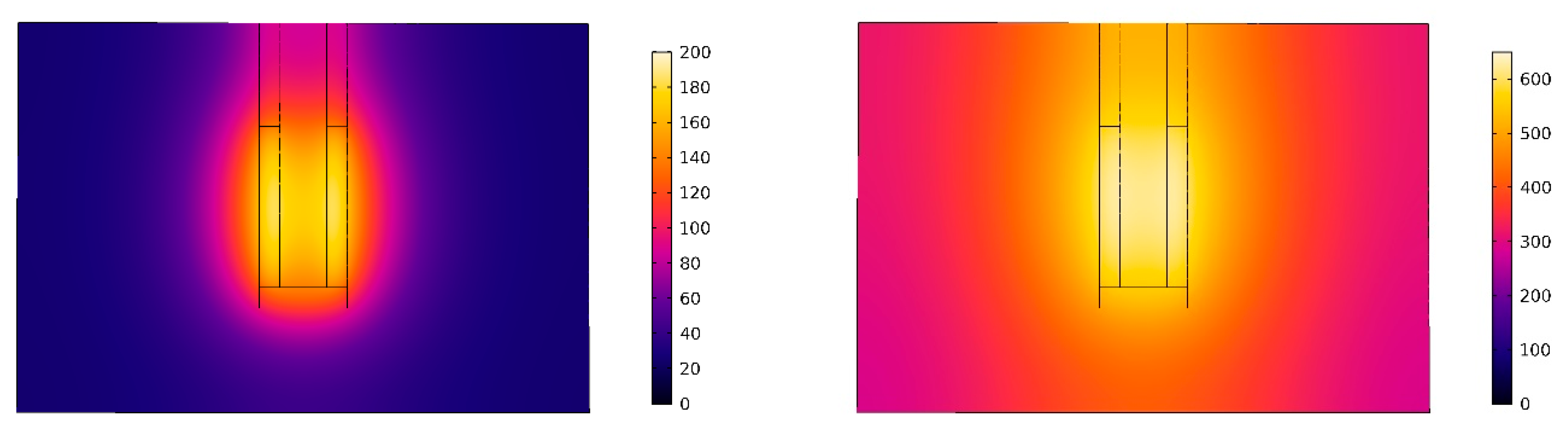 Applsci 11 00647 g014 Applsci 11 00647 g014