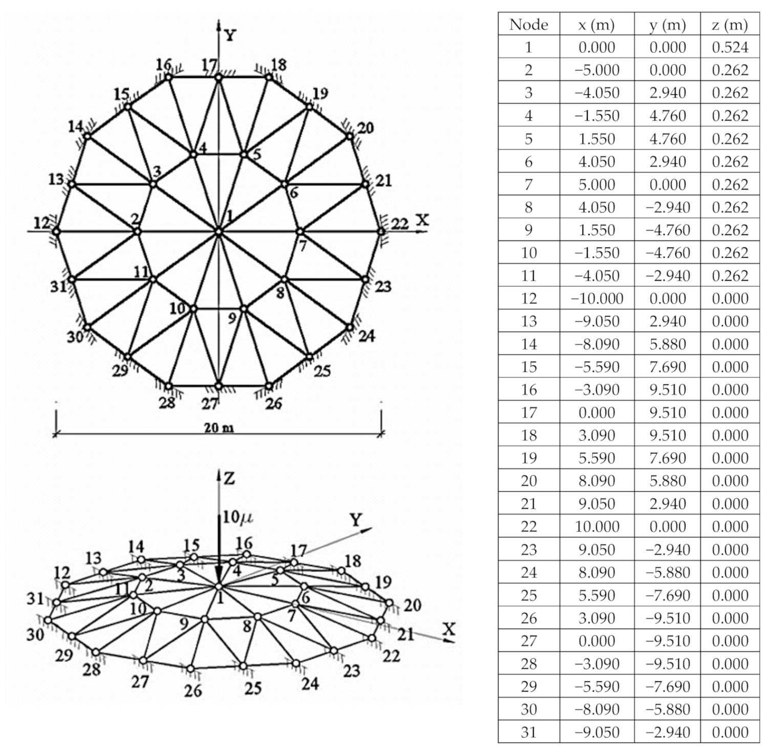 Applsci 11 00648 g003