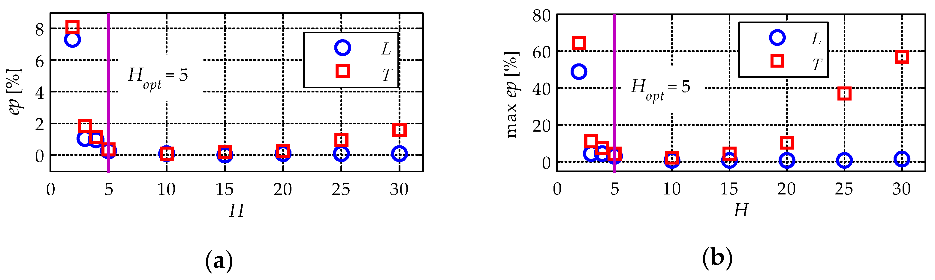 Applsci 11 00648 g009
