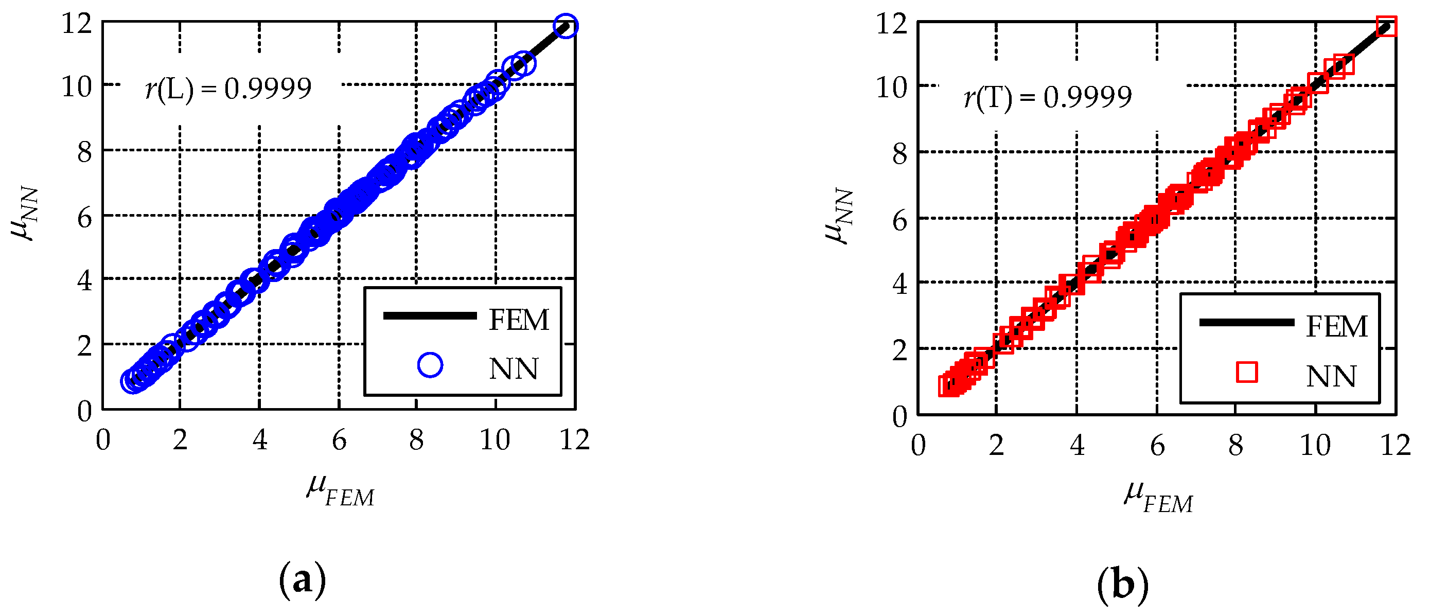 Applsci 11 00648 g010