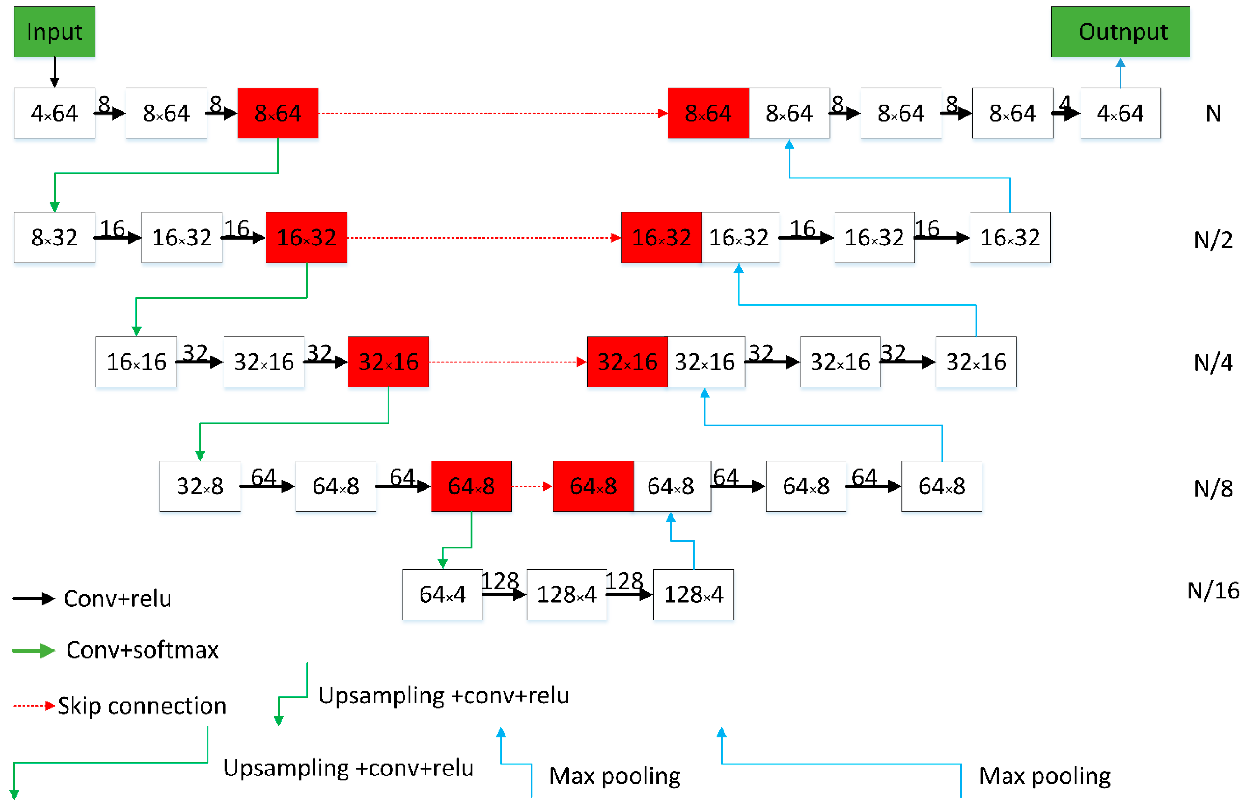 Applsci 11 00651 g005