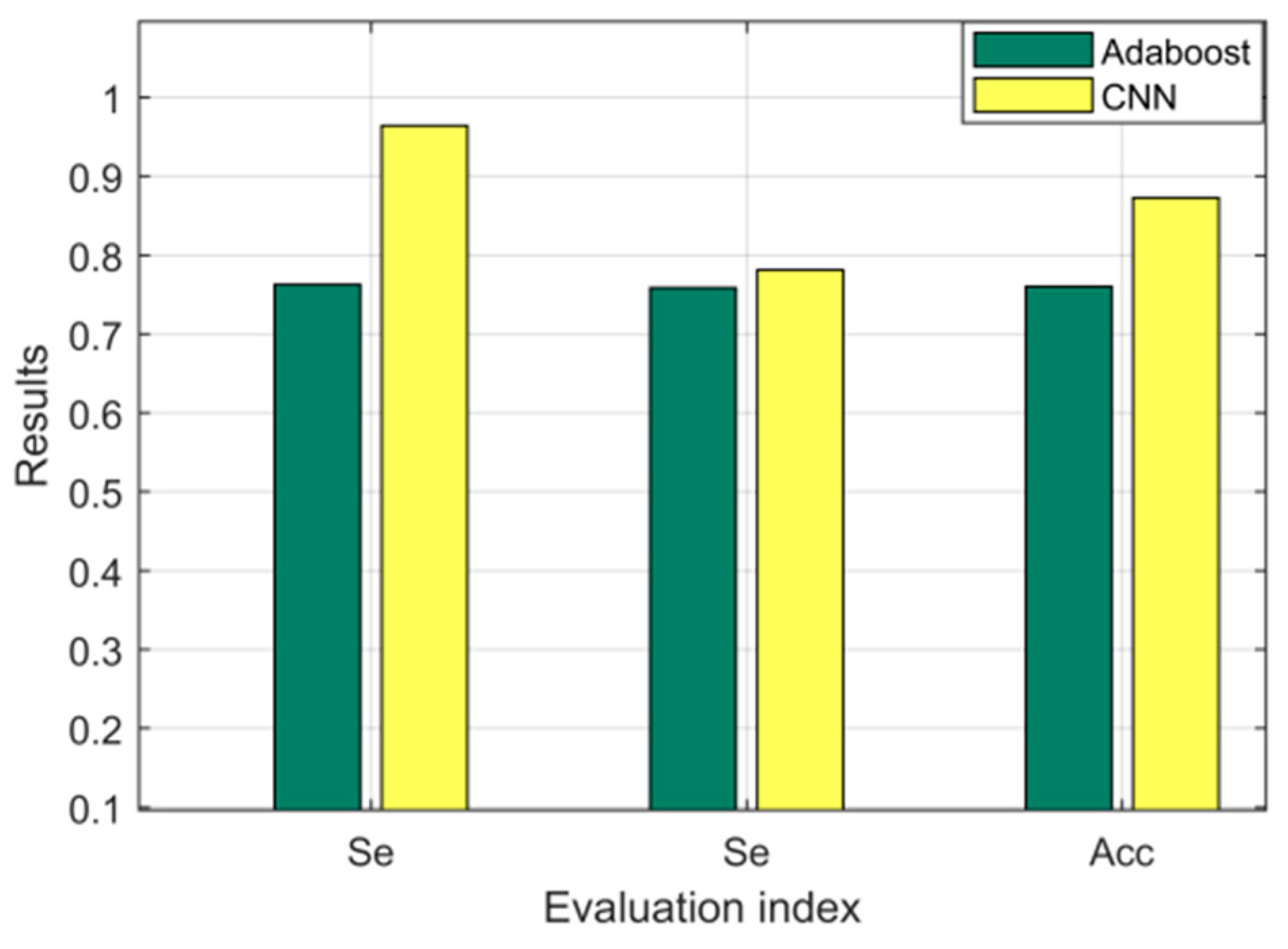 Applsci 11 00651 g012