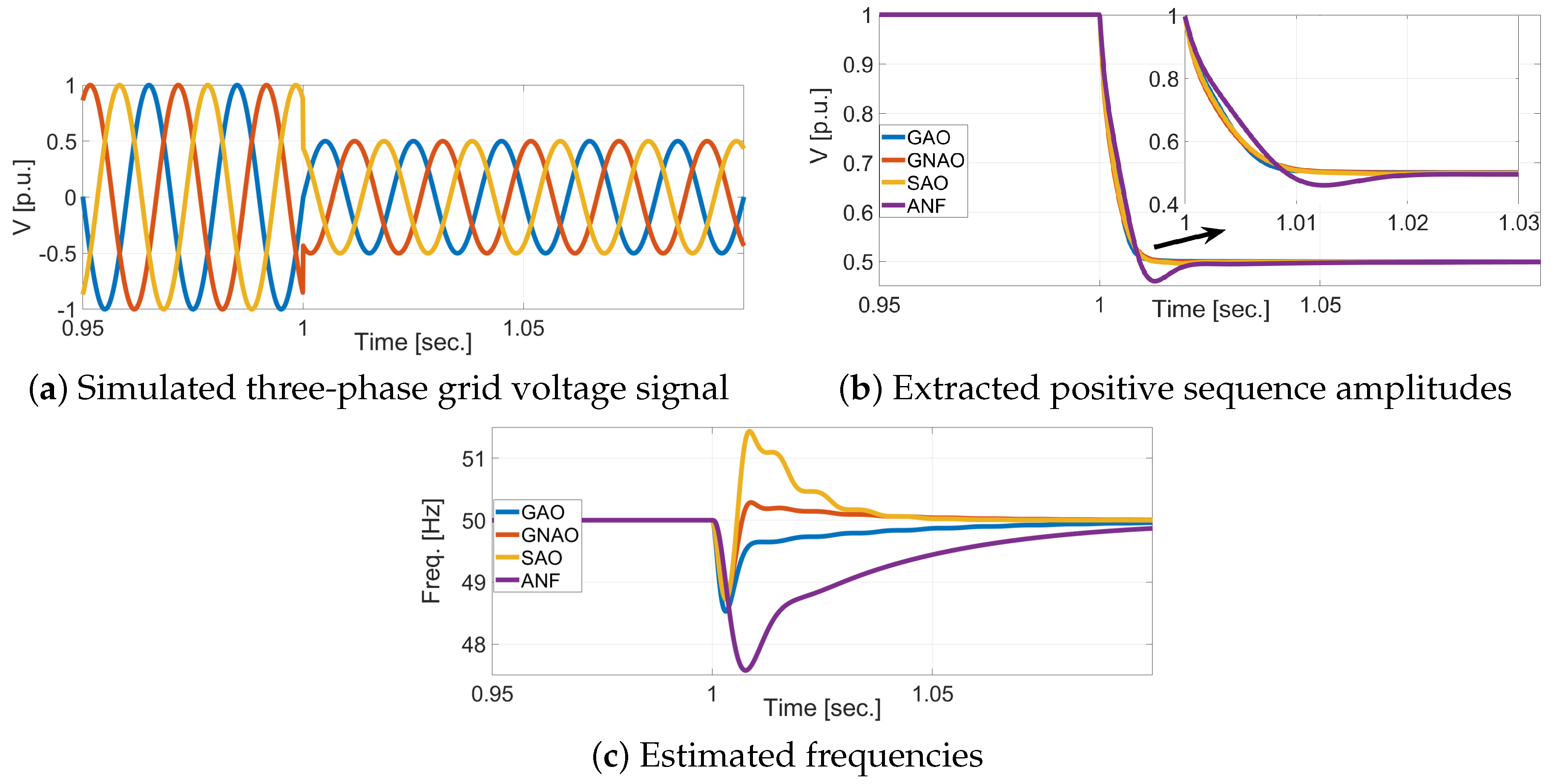 Applsci 11 00653 g002 Applsci 11 00653 g002