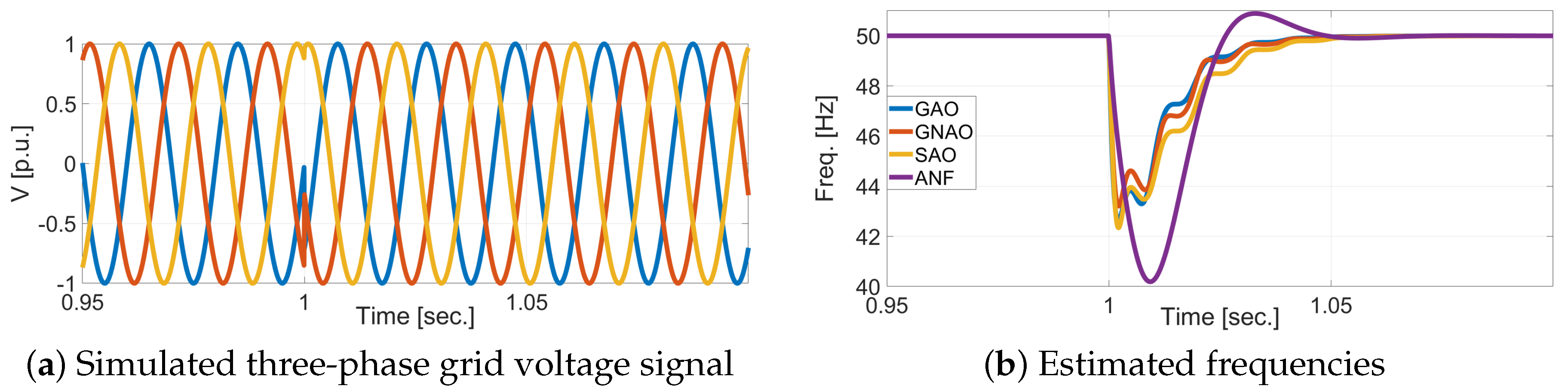 Applsci 11 00653 g003 Applsci 11 00653 g003