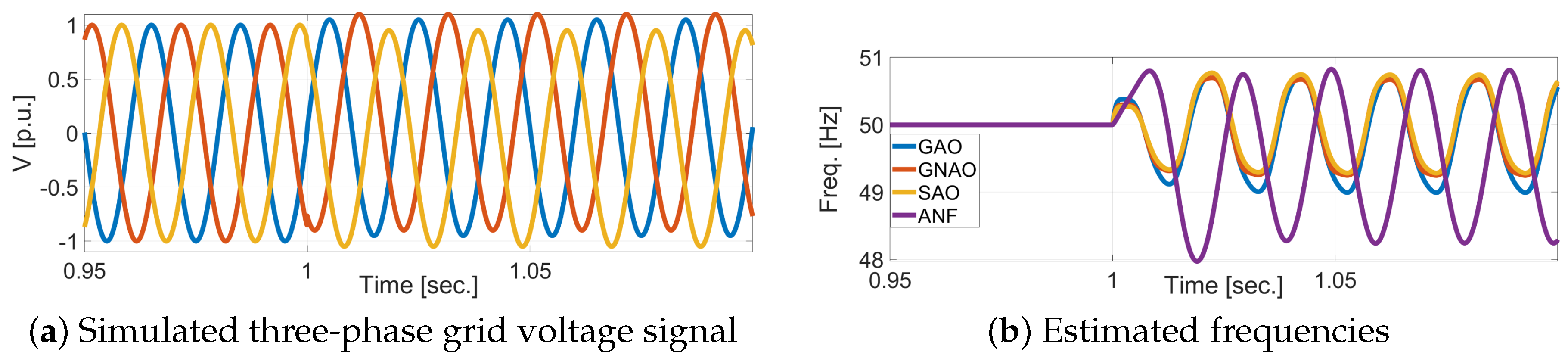 Applsci 11 00653 g004 Applsci 11 00653 g004