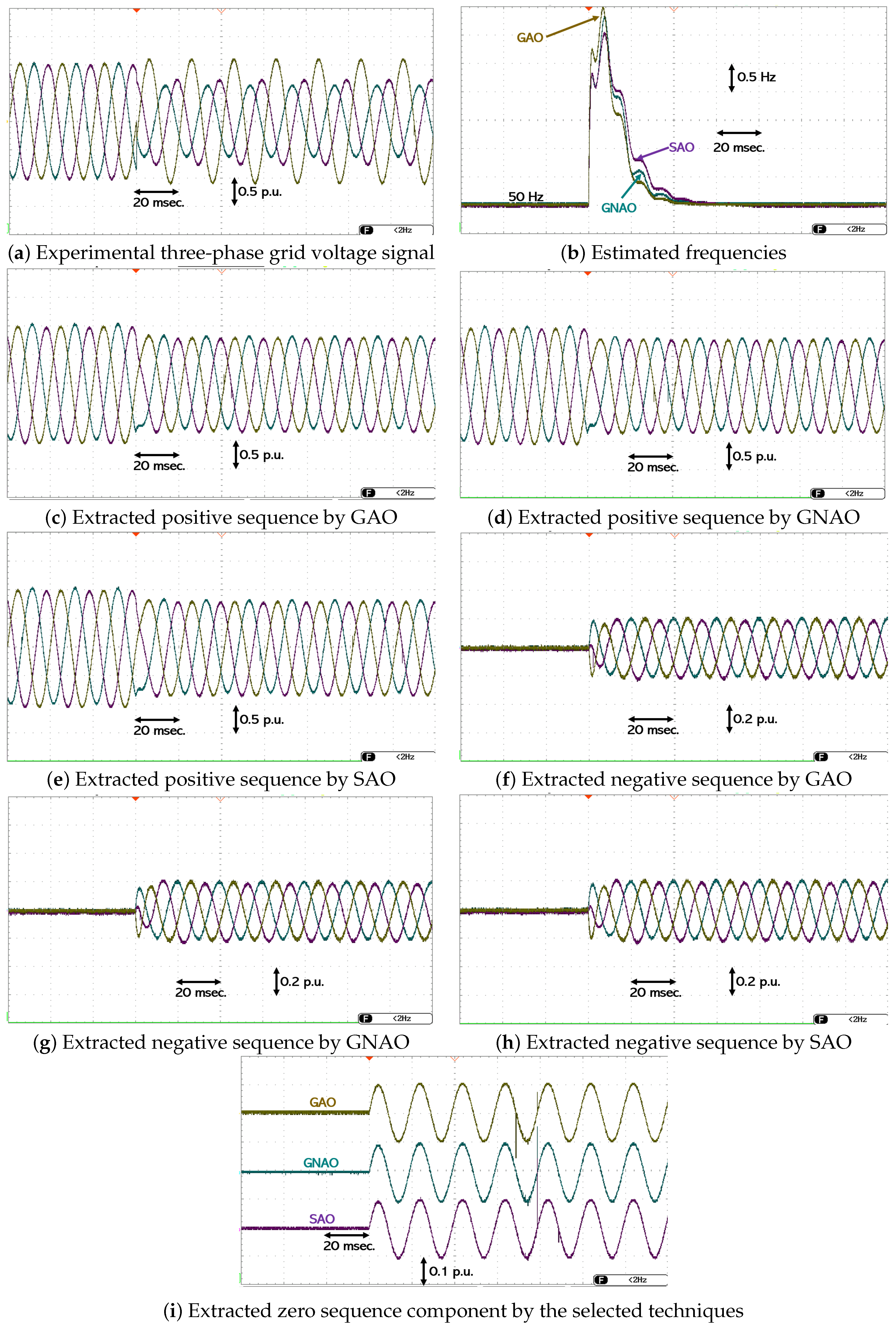 Applsci 11 00653 g006 Applsci 11 00653 g006