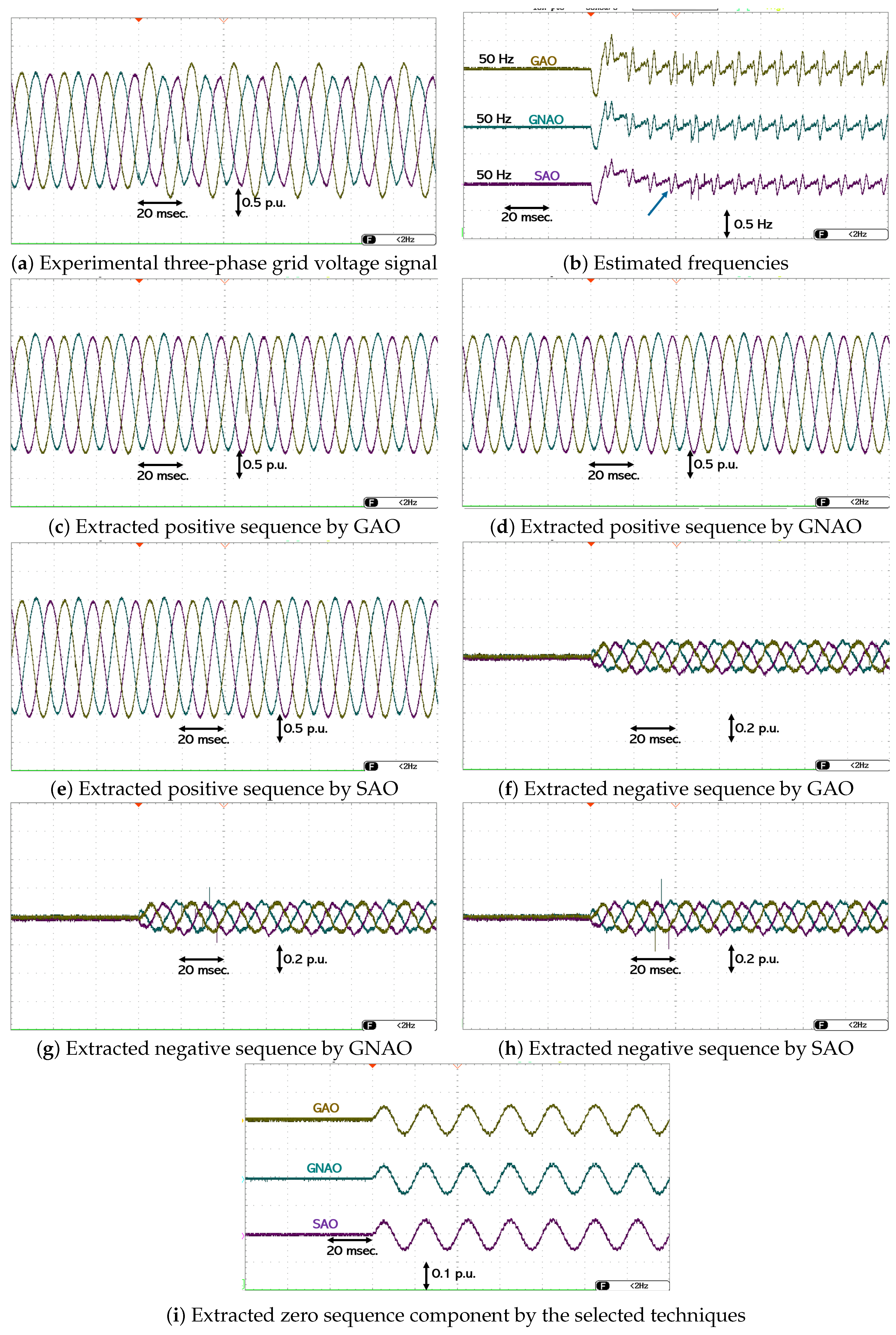 Applsci 11 00653 g007 Applsci 11 00653 g007