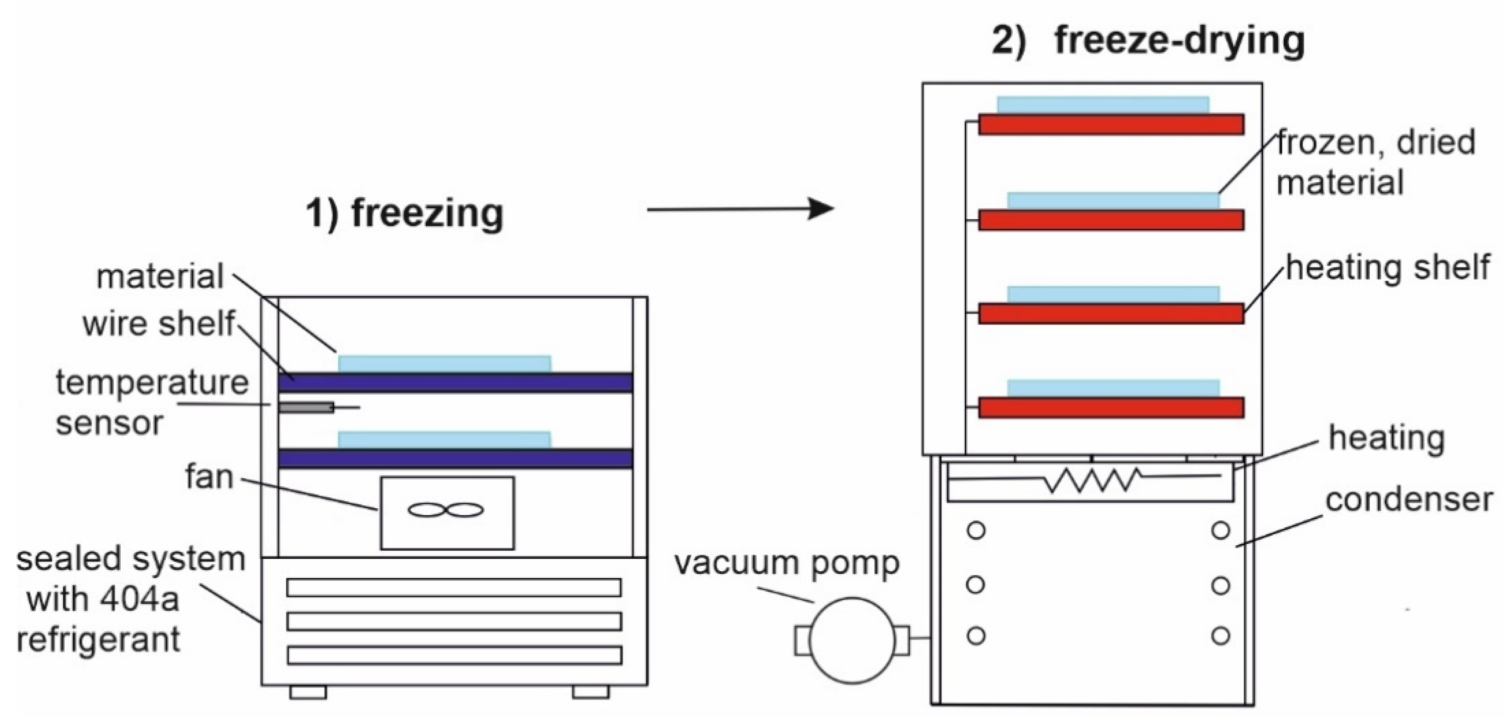 Applsci 11 00654 g001 Applsci 11 00654 g001