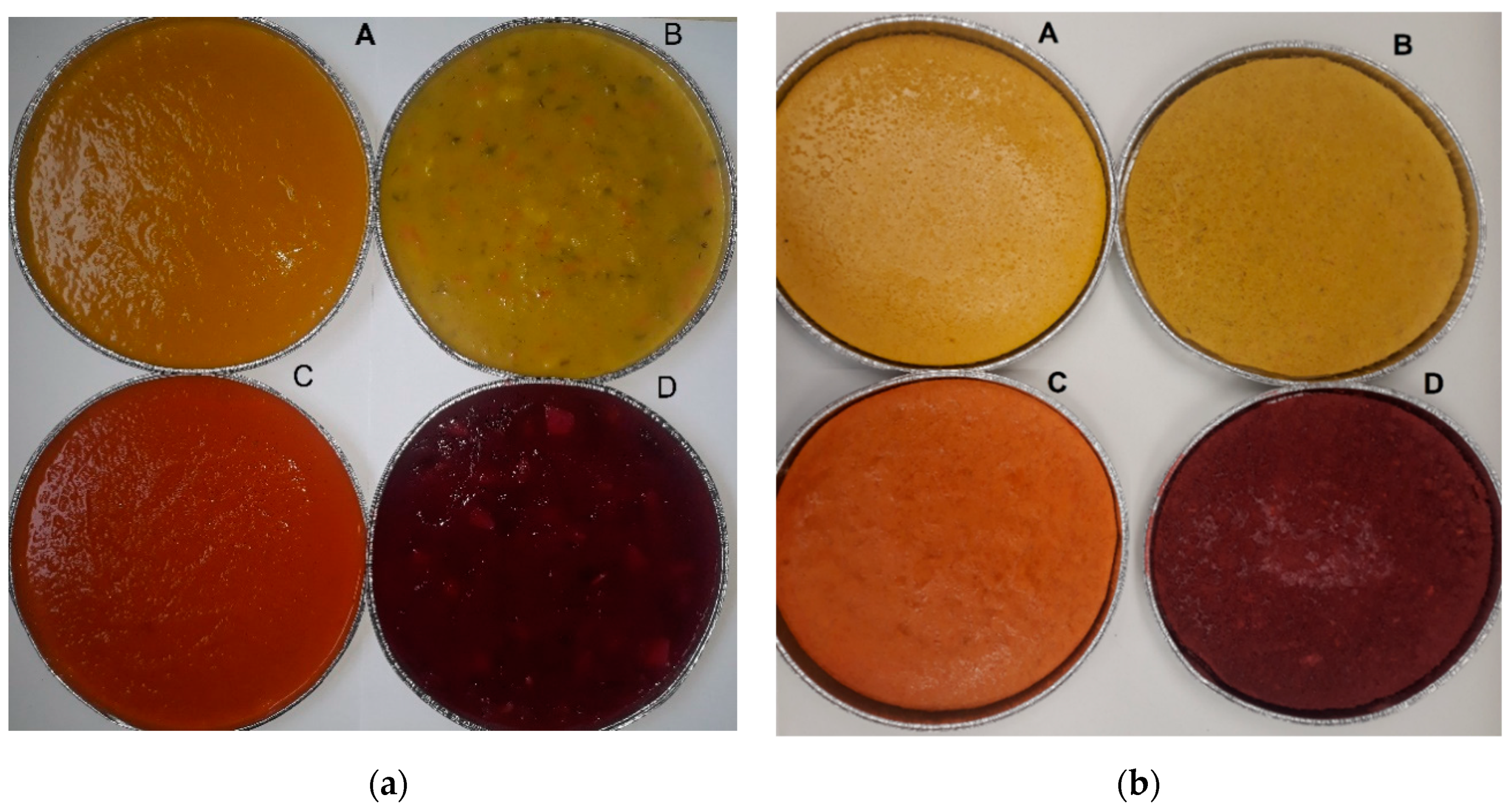 Applsci 11 00654 g003 Applsci 11 00654 g003