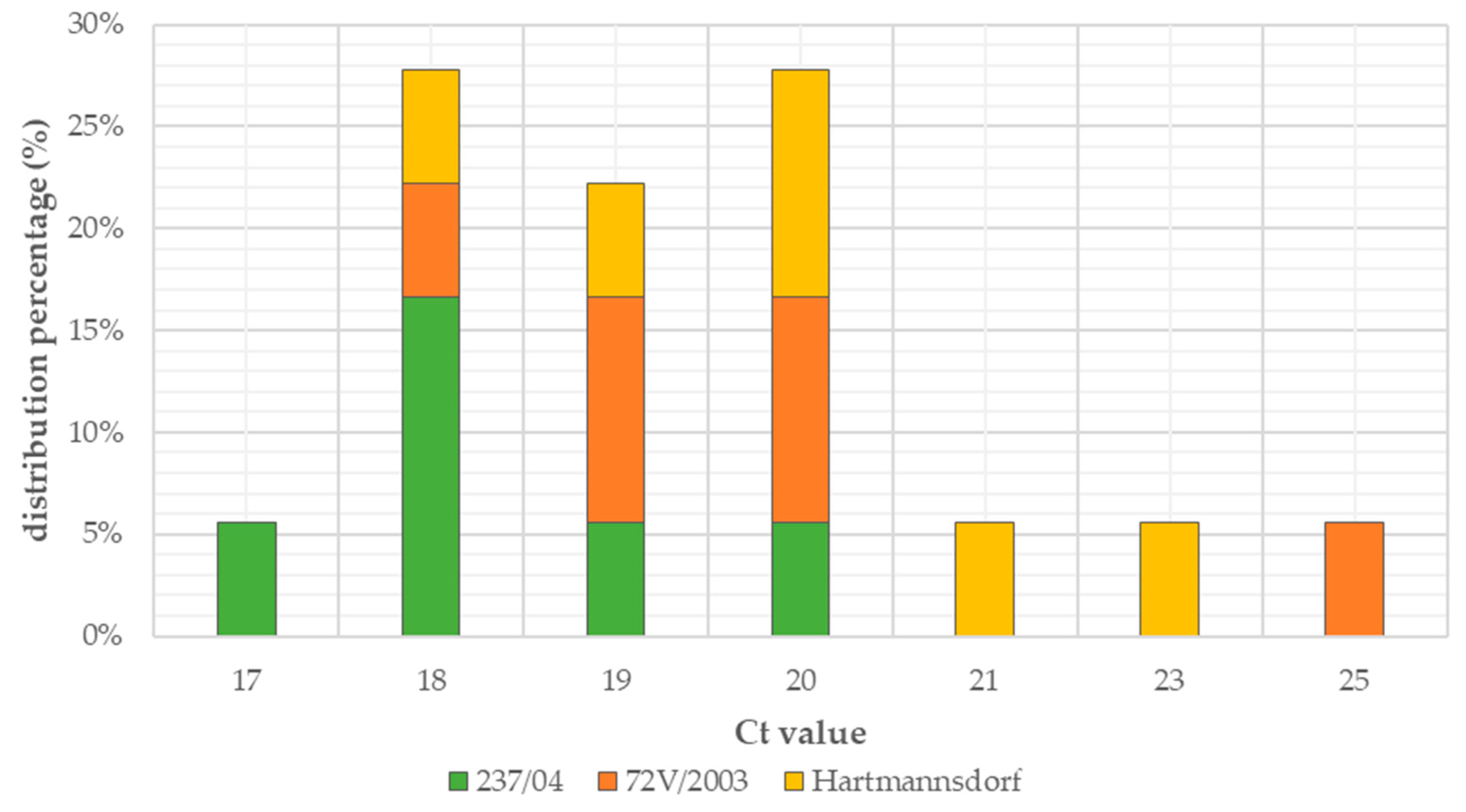Applsci 11 00656 g004