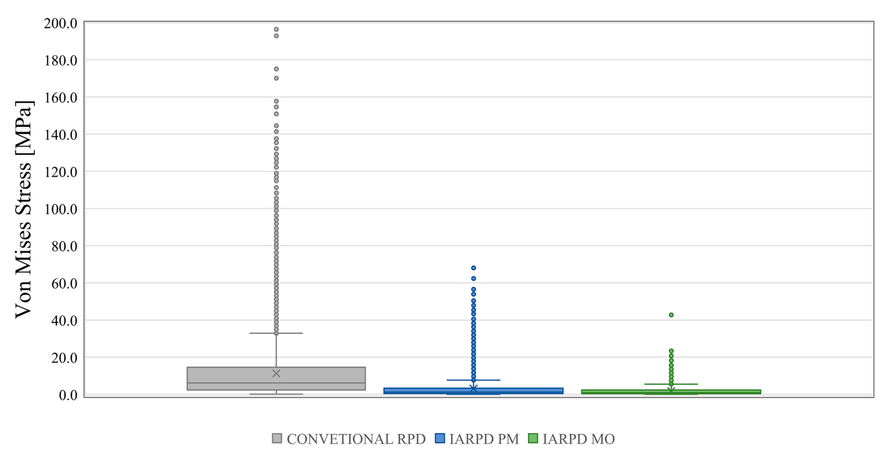Applsci 11 00659 g007