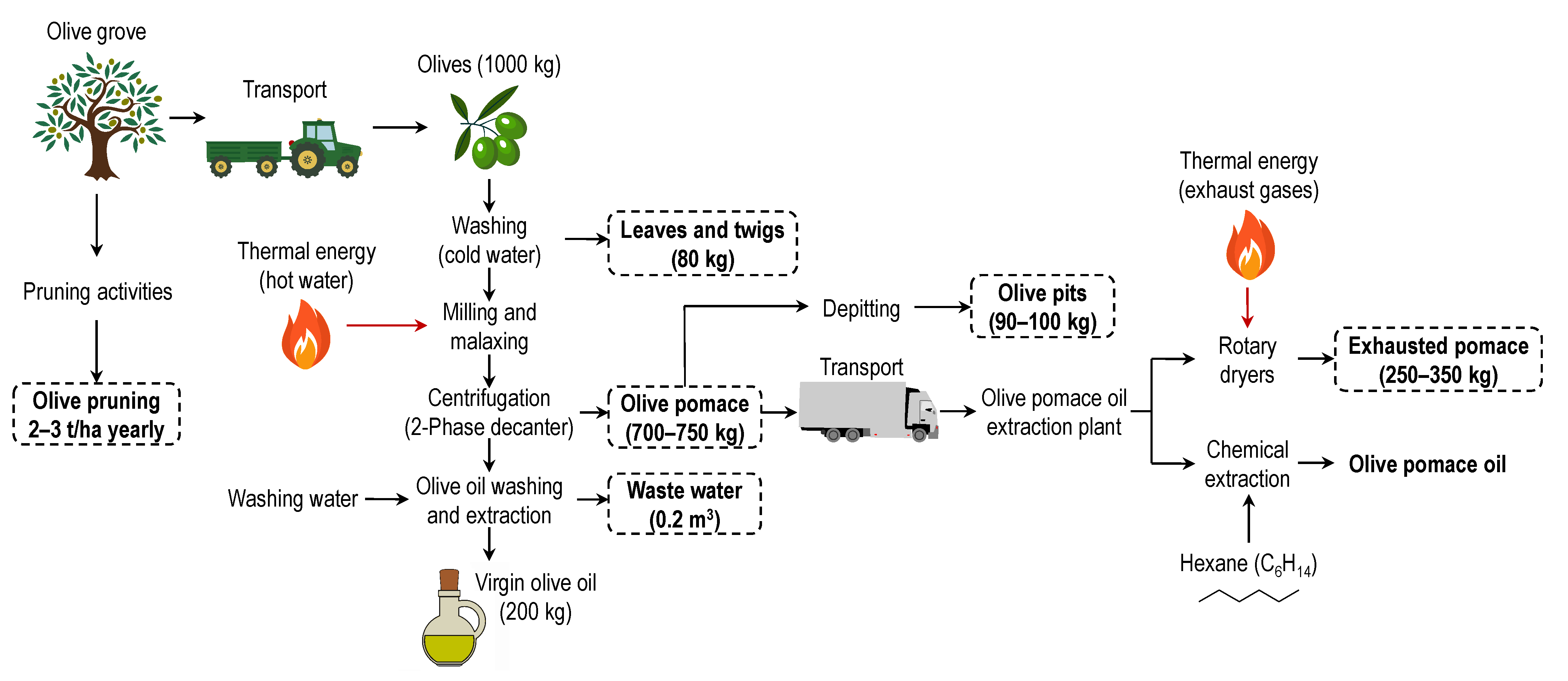 Applsci 11 00660 g001