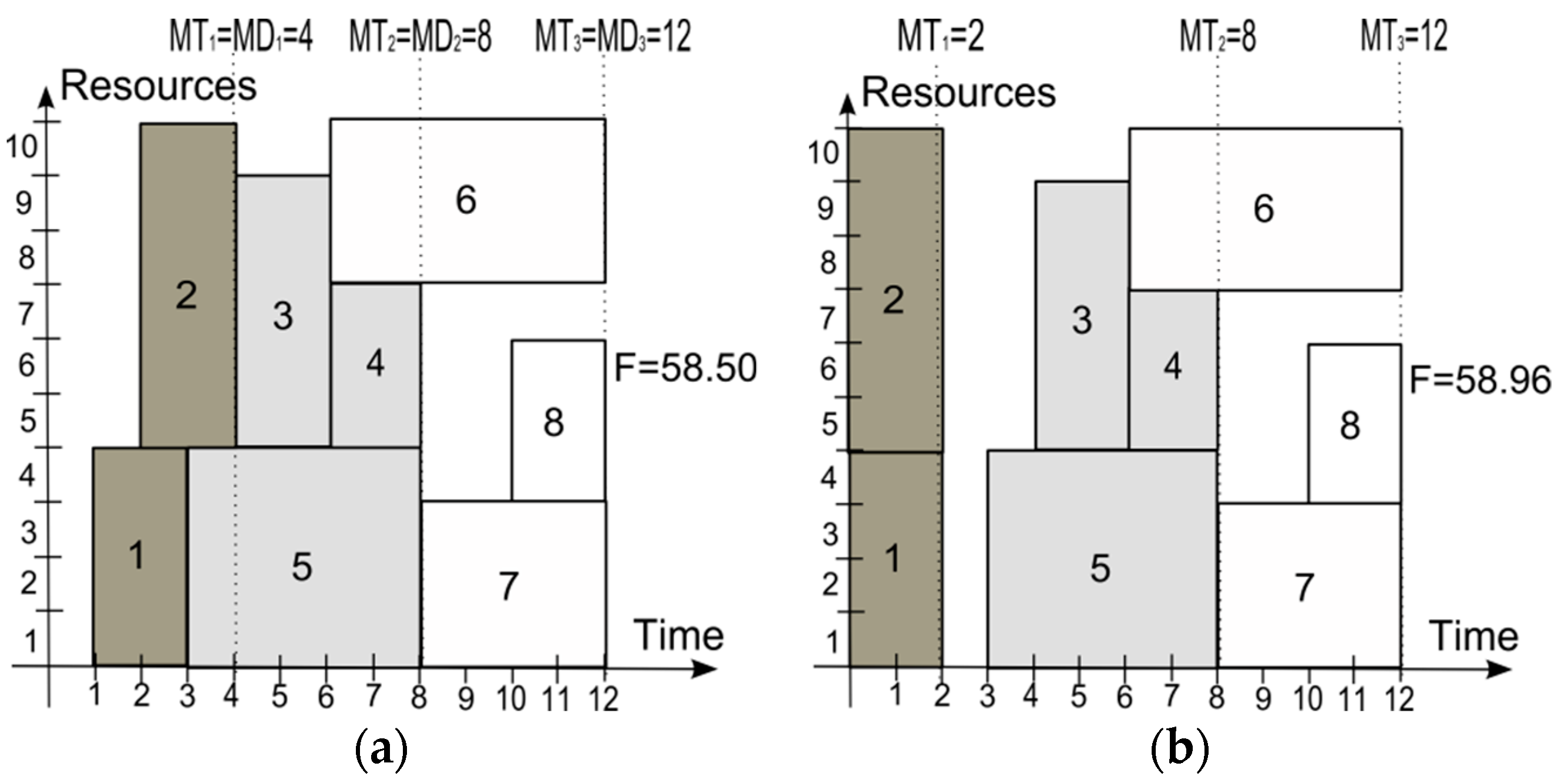 Applsci 11 00661 g004