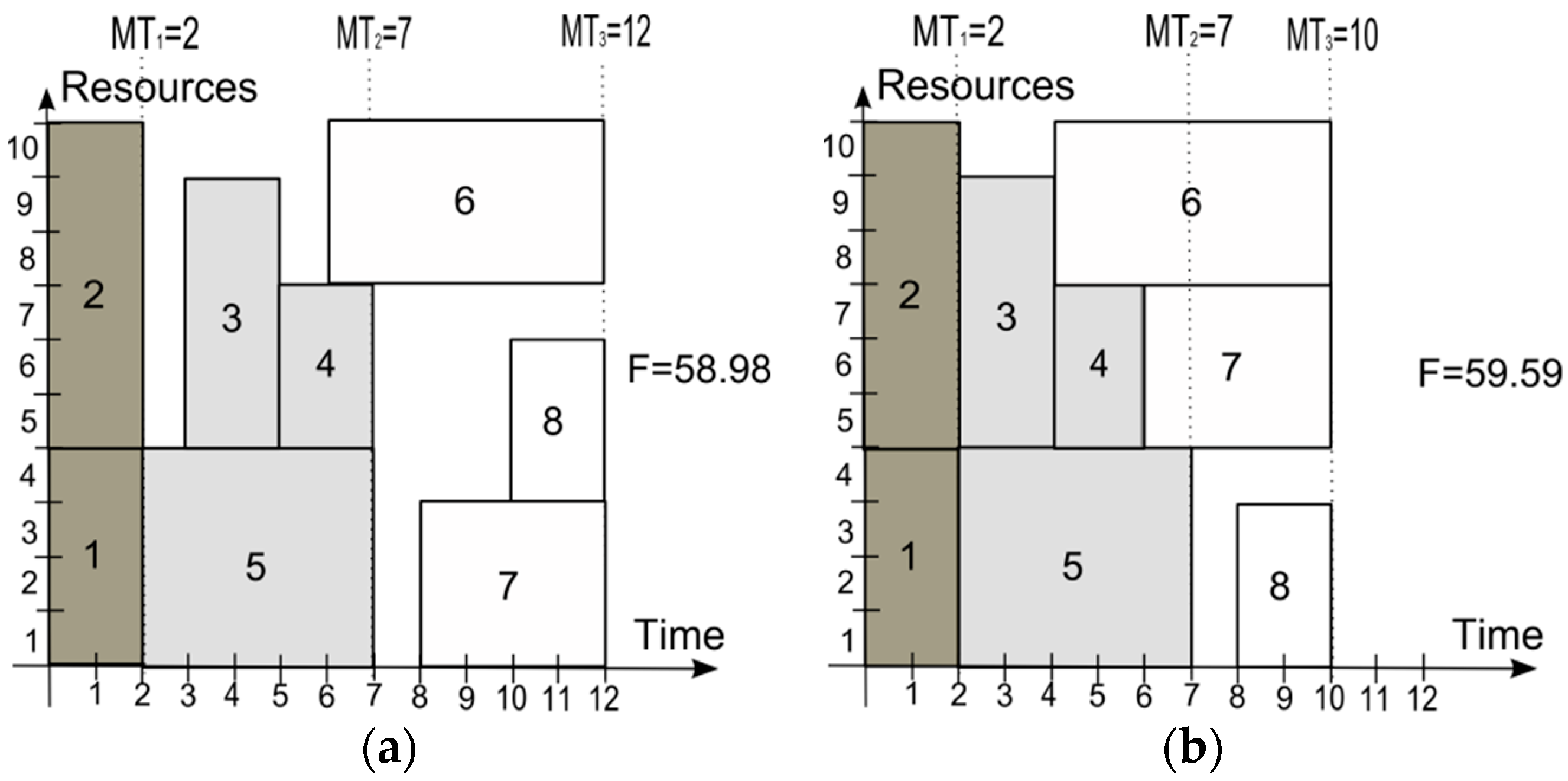 Applsci 11 00661 g005