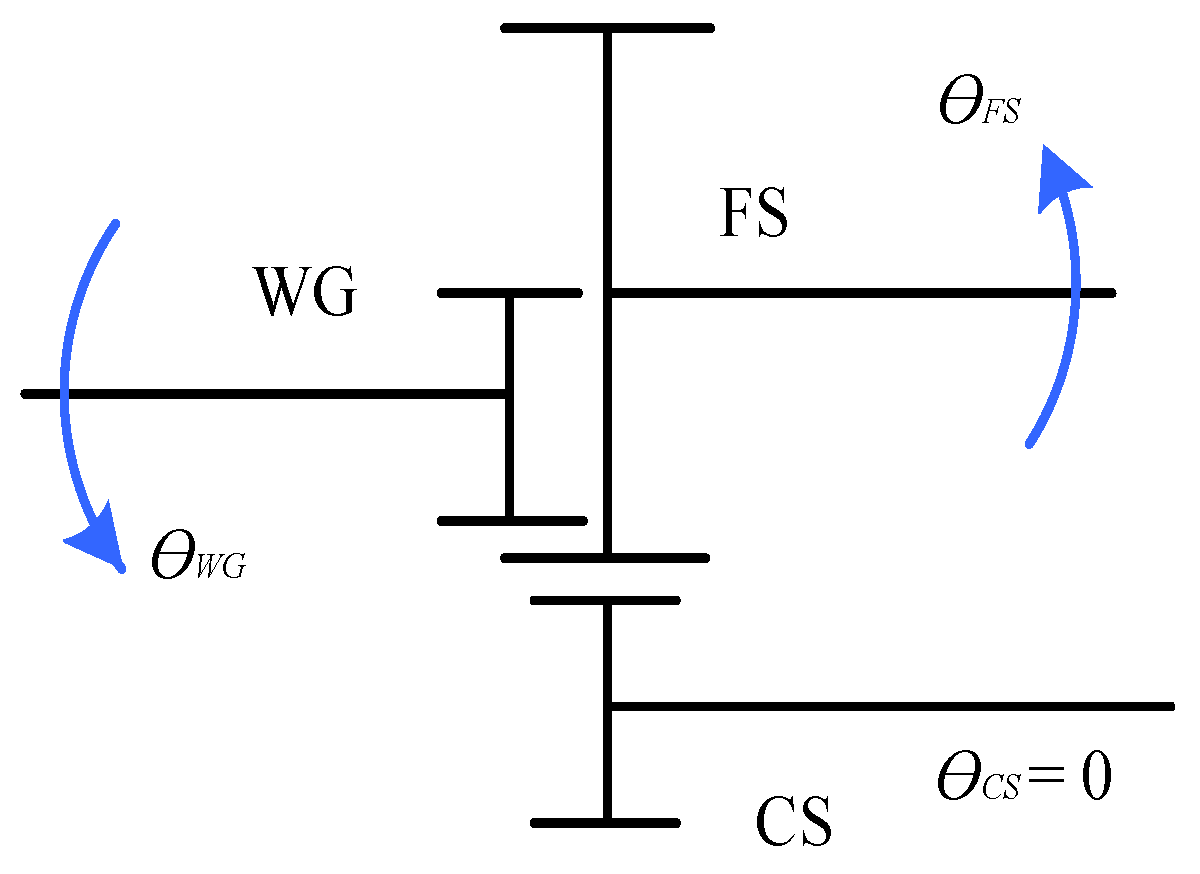 Applsci 11 00665 g002