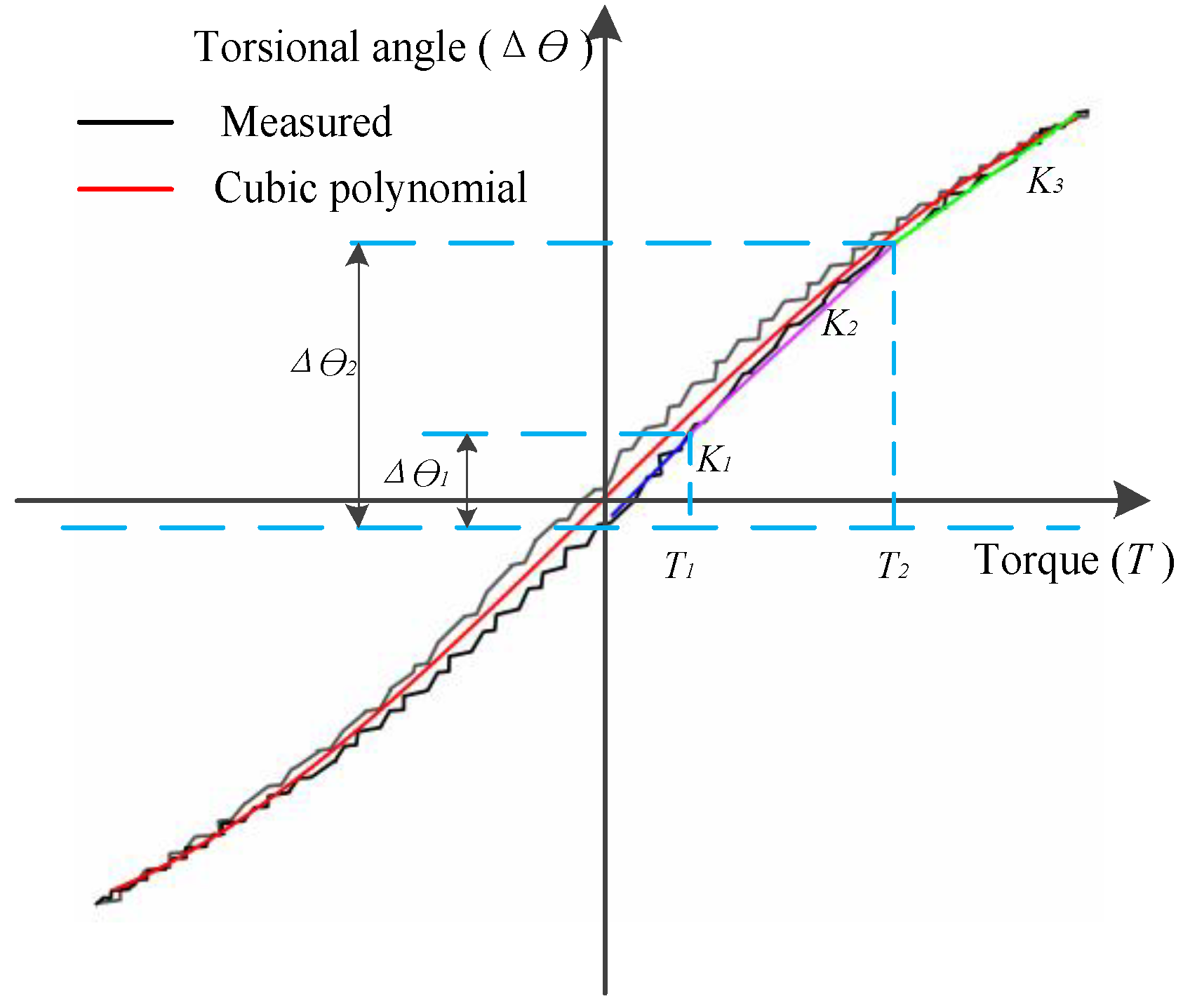 Applsci 11 00665 g004
