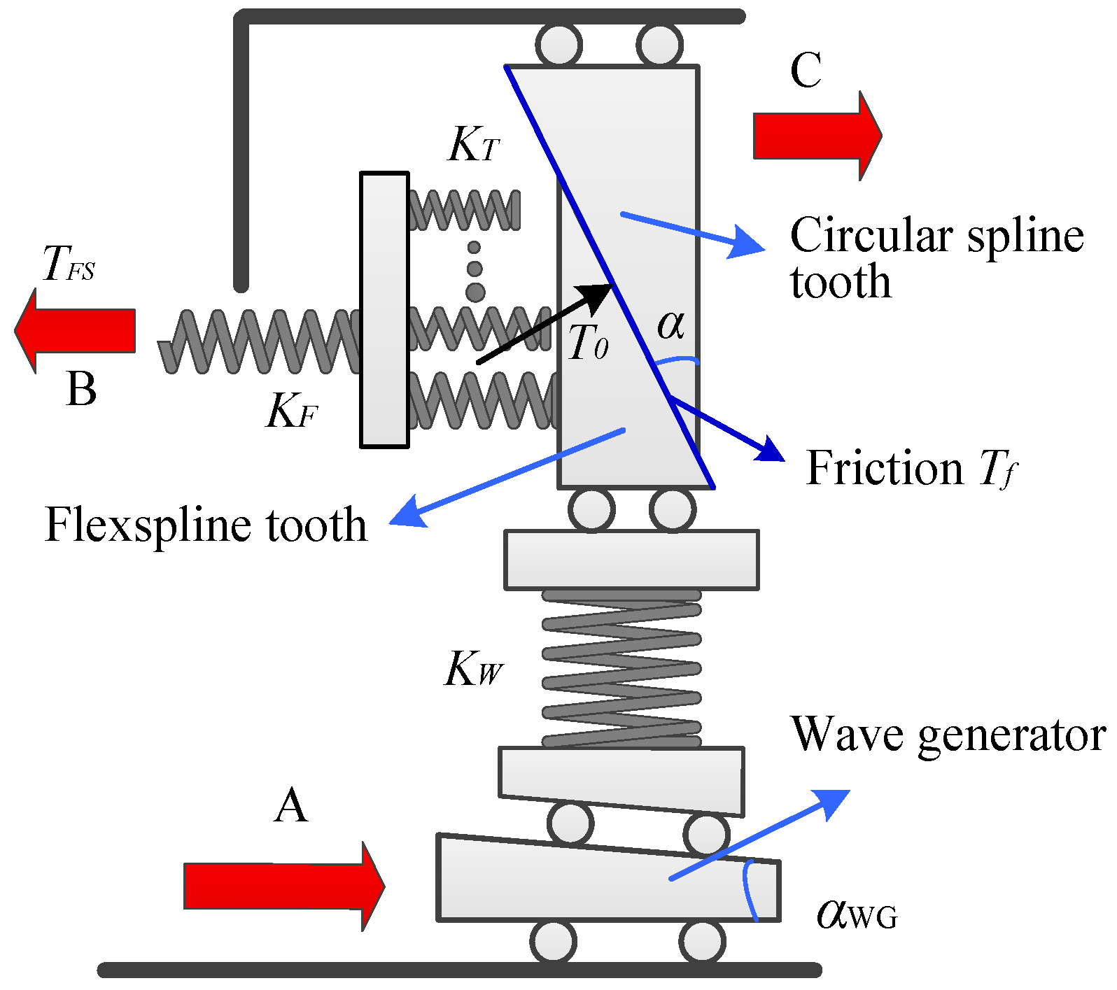 Applsci 11 00665 g005