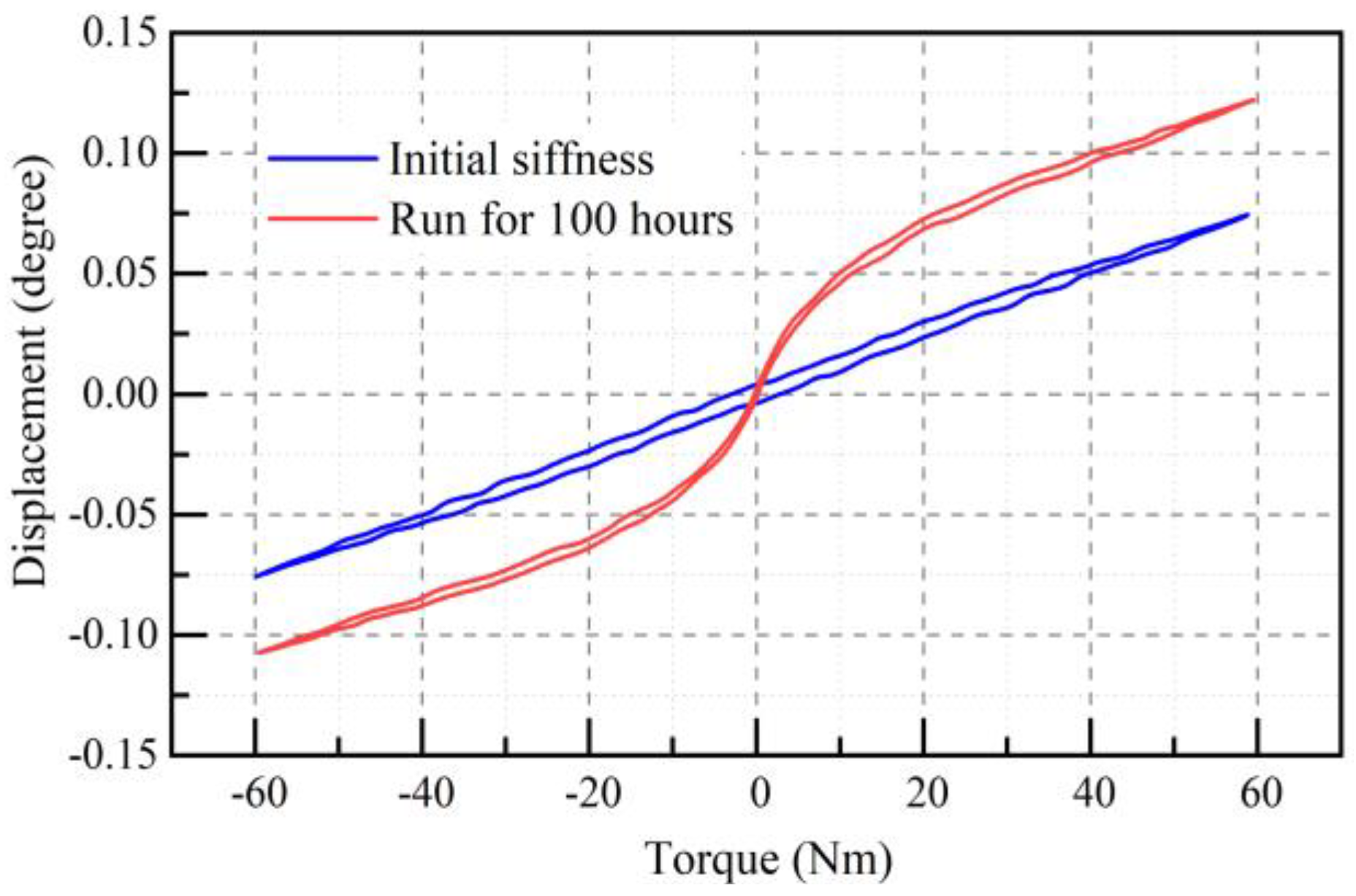 Applsci 11 00665 g007