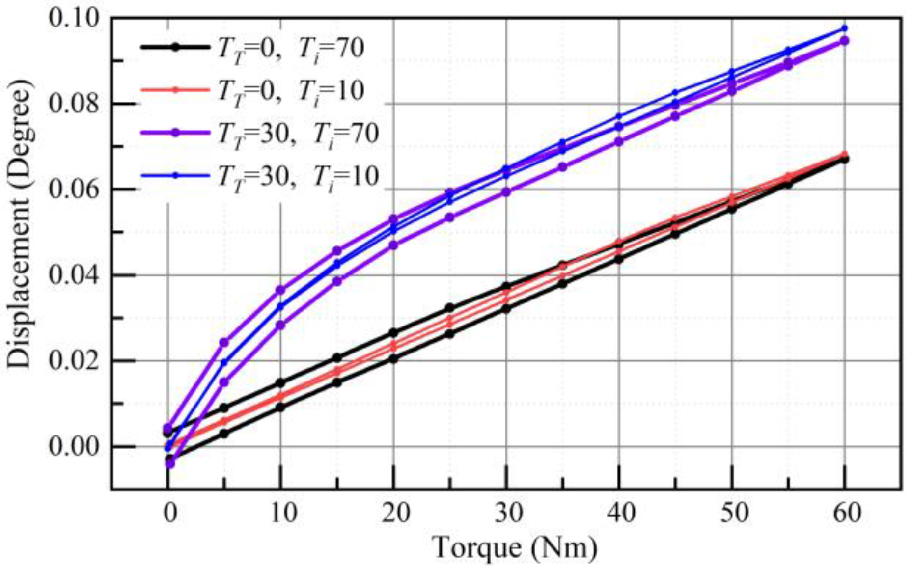 Applsci 11 00665 g012