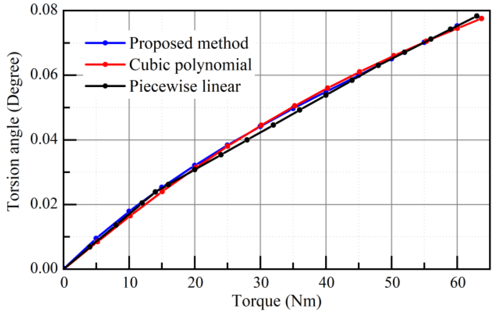 Applsci 11 00665 g014