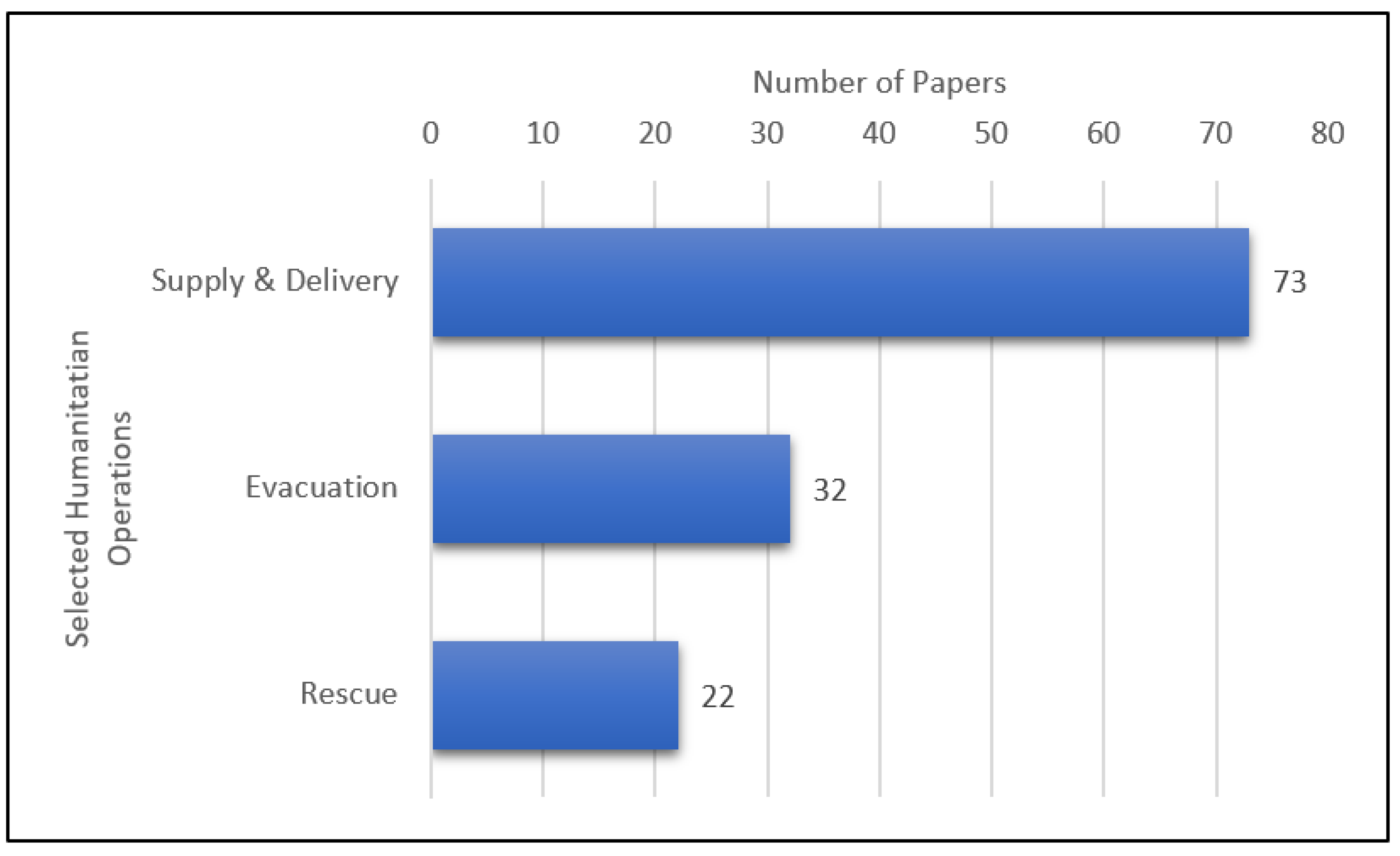 Applsci 11 00667 g004 Applsci 11 00667 g004