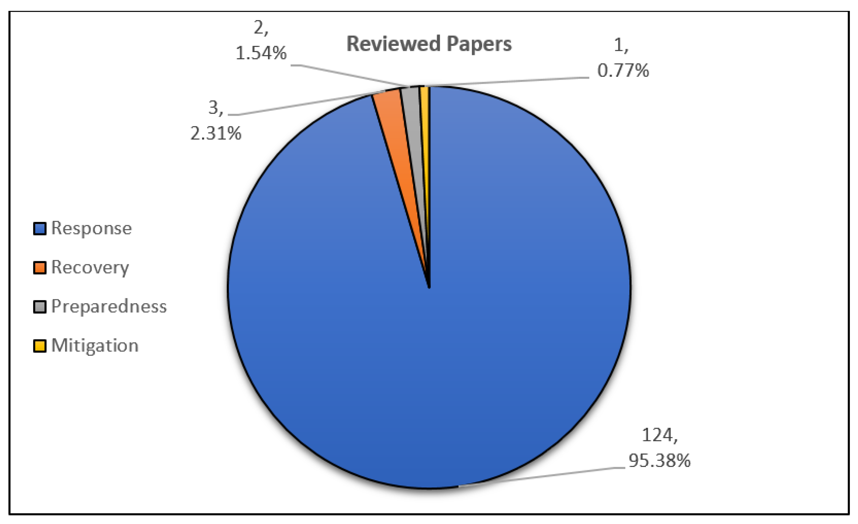 Applsci 11 00667 g005 Applsci 11 00667 g005