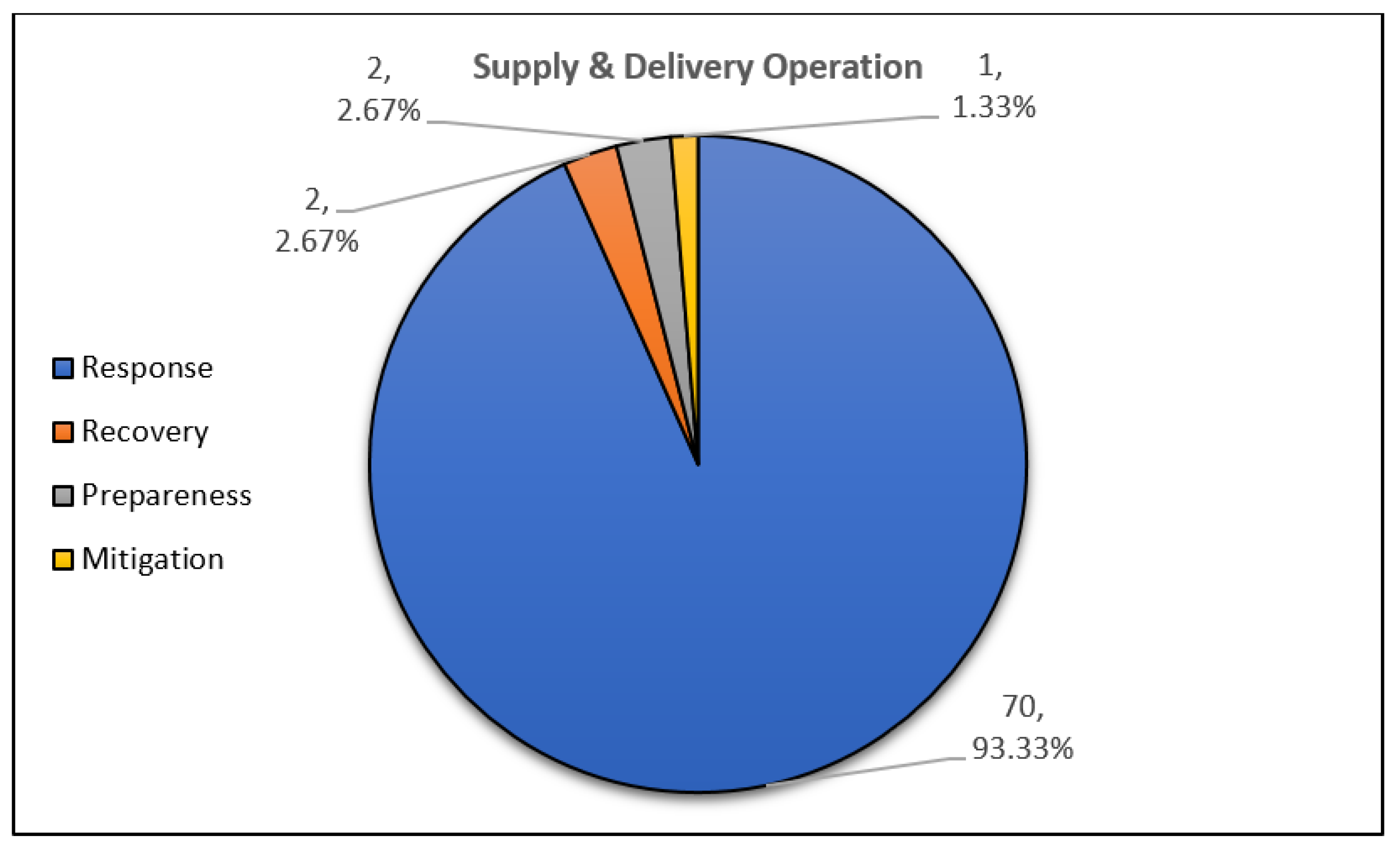 Applsci 11 00667 g007 Applsci 11 00667 g007