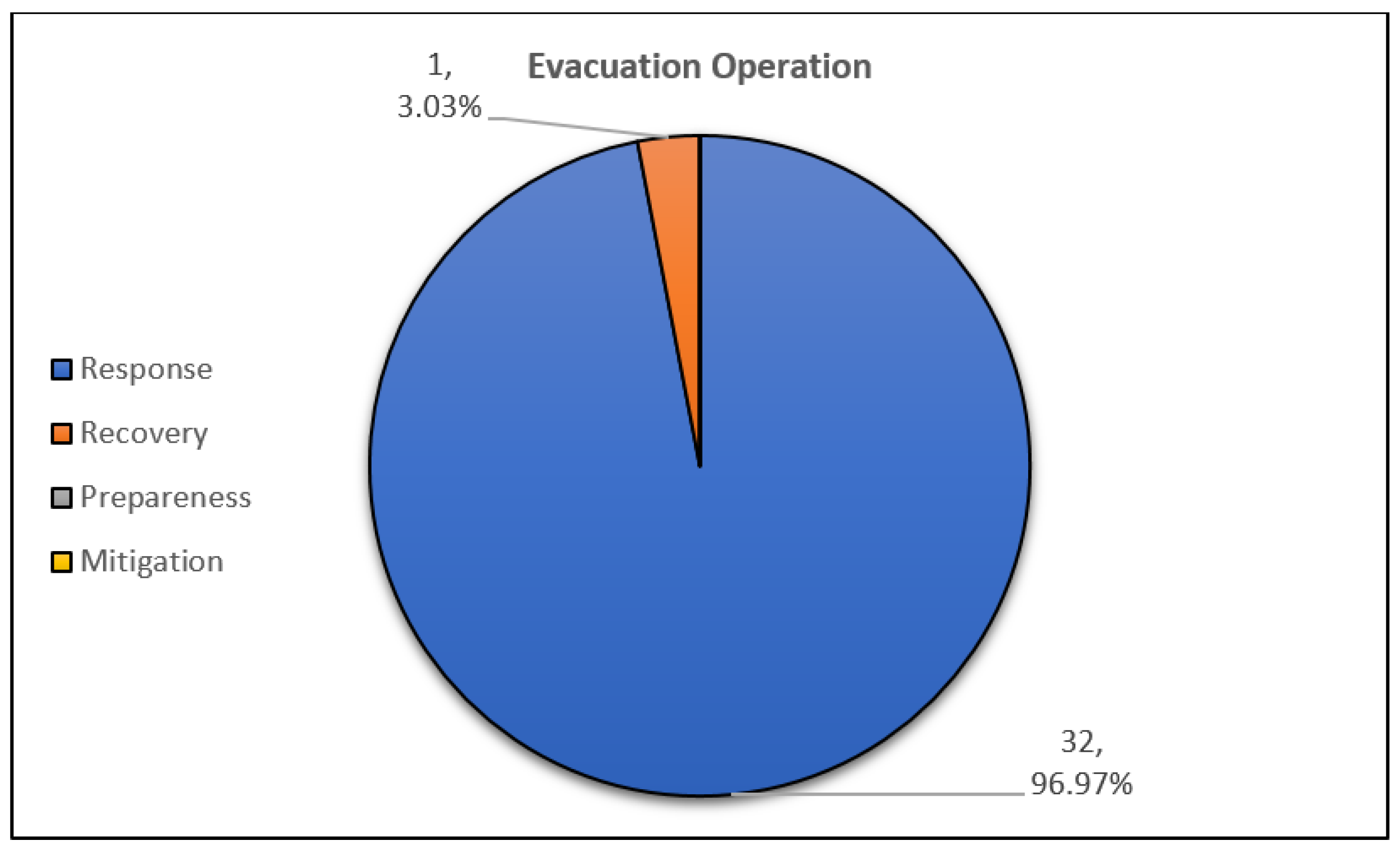 Applsci 11 00667 g008 Applsci 11 00667 g008