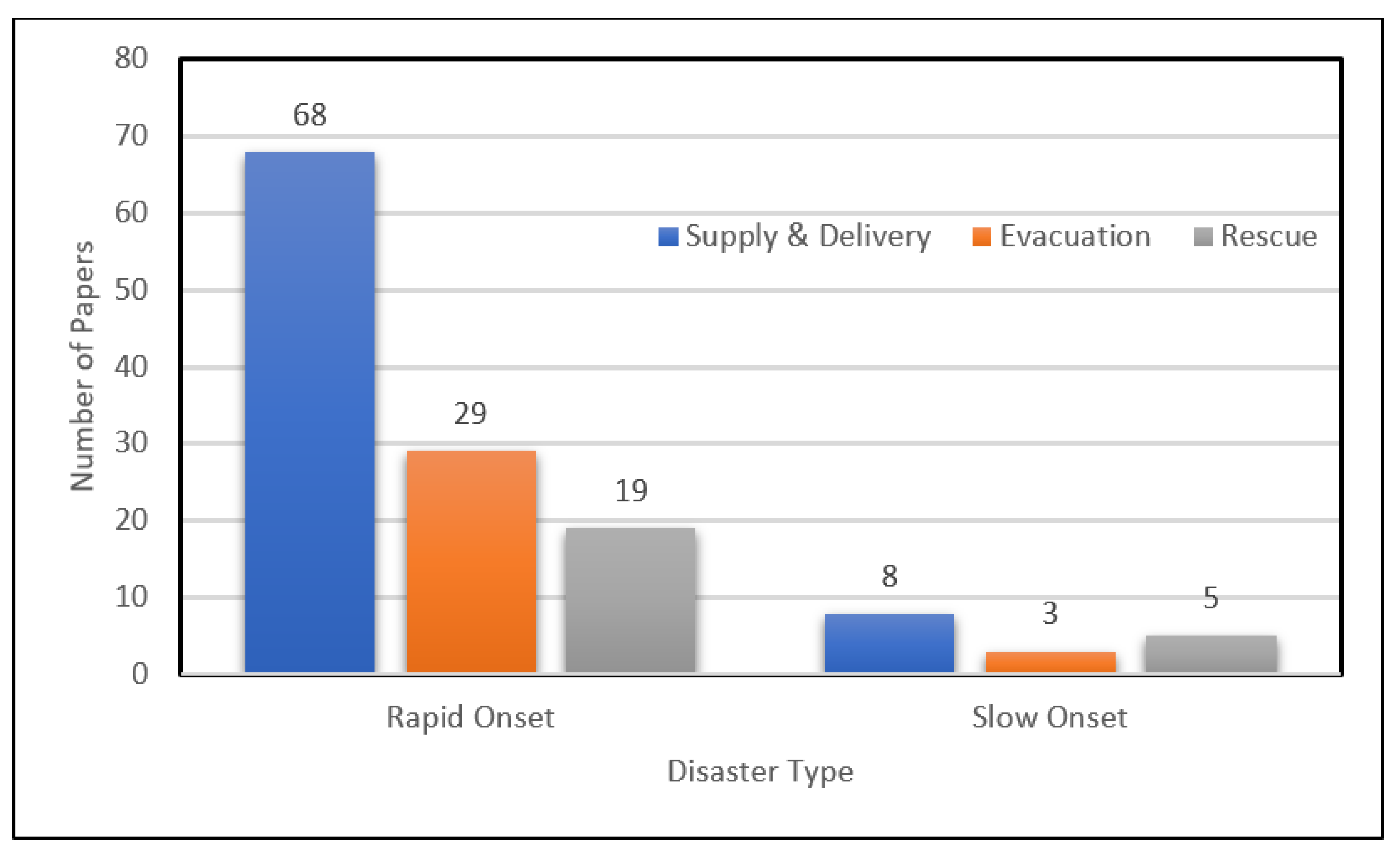 Applsci 11 00667 g010 Applsci 11 00667 g010
