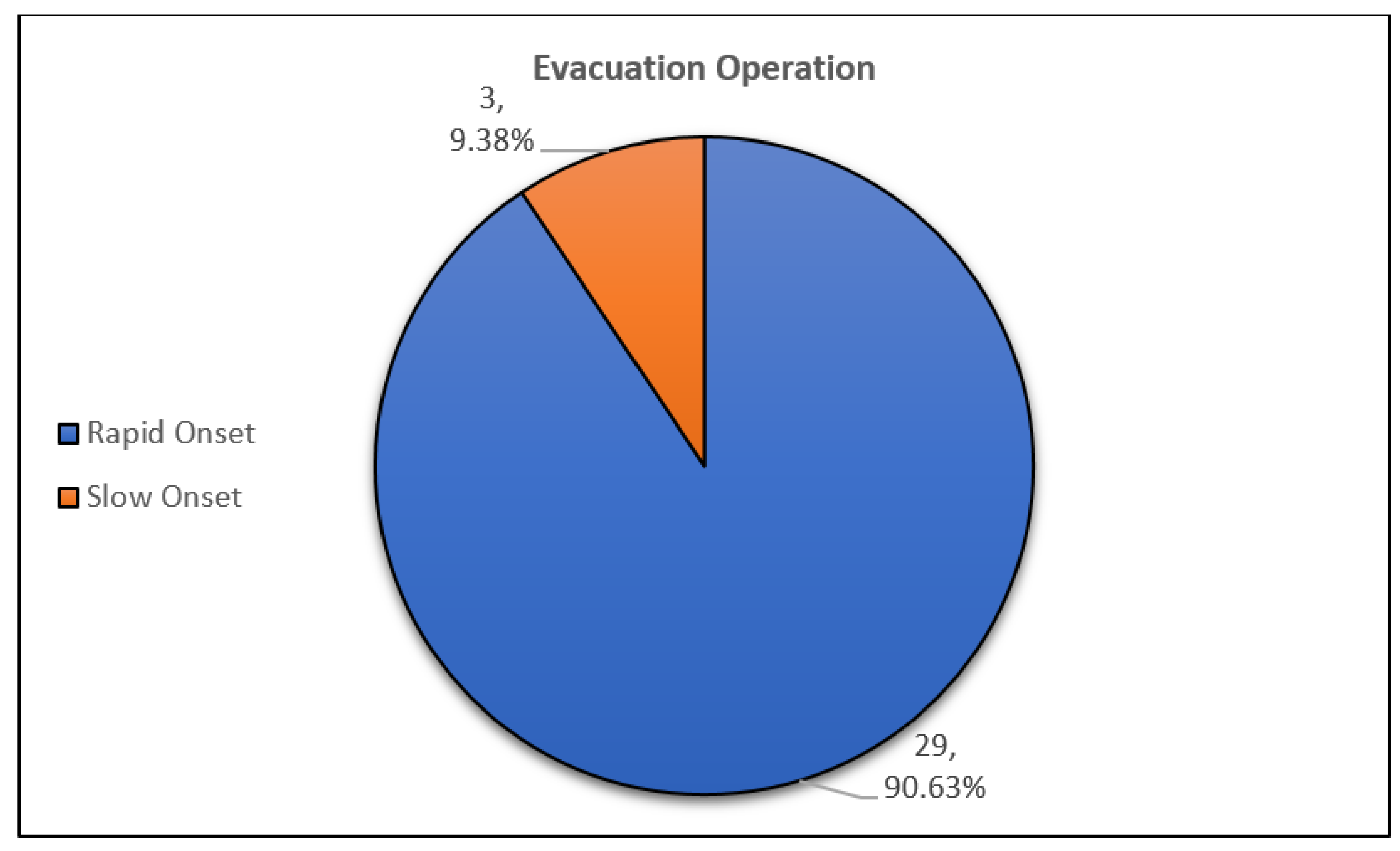 Applsci 11 00667 g014 Applsci 11 00667 g014