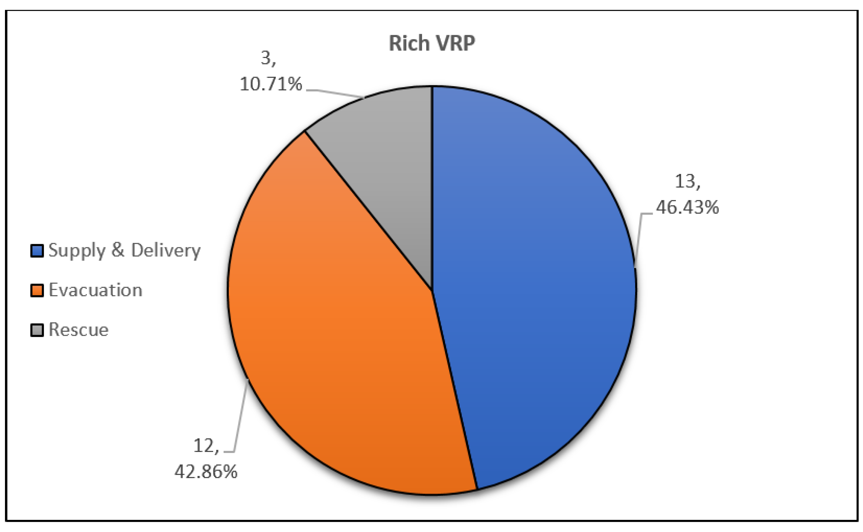 Applsci 11 00667 g015 Applsci 11 00667 g015