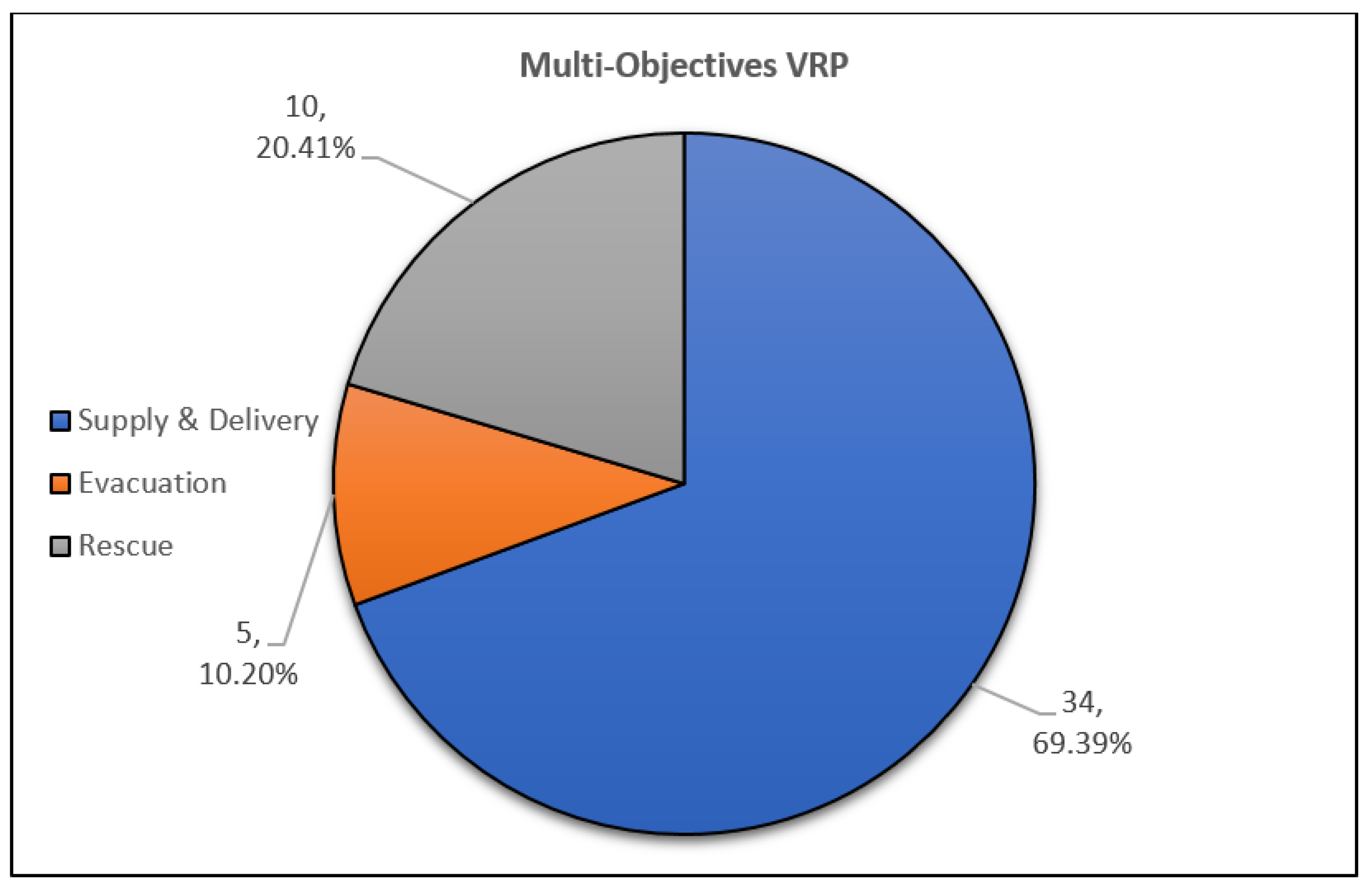 Applsci 11 00667 g019 Applsci 11 00667 g019