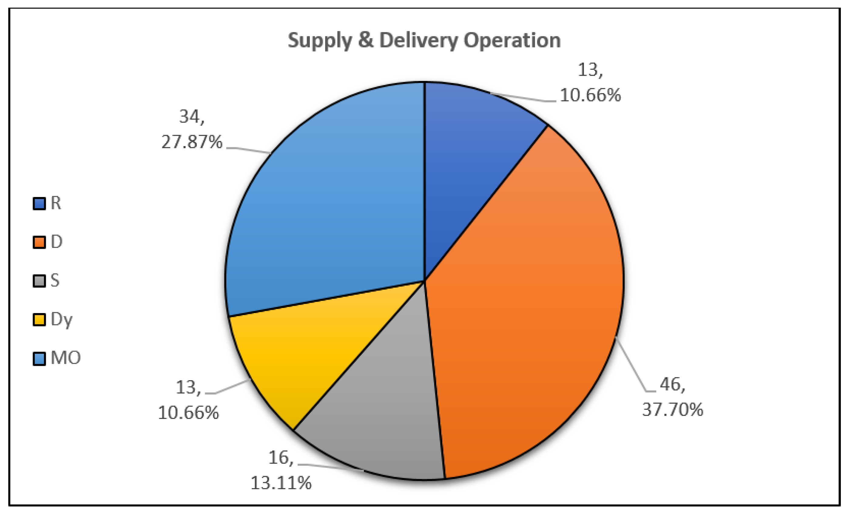 Applsci 11 00667 g020 Applsci 11 00667 g020