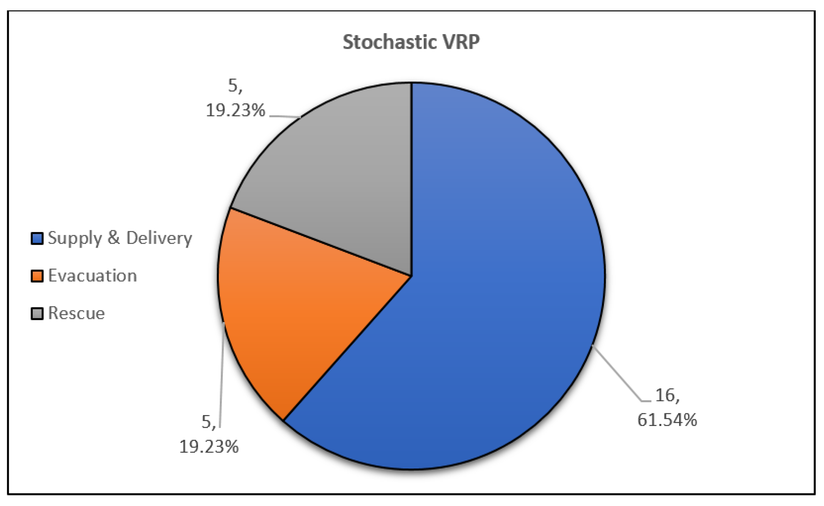 Applsci 11 00667 g024 Applsci 11 00667 g024