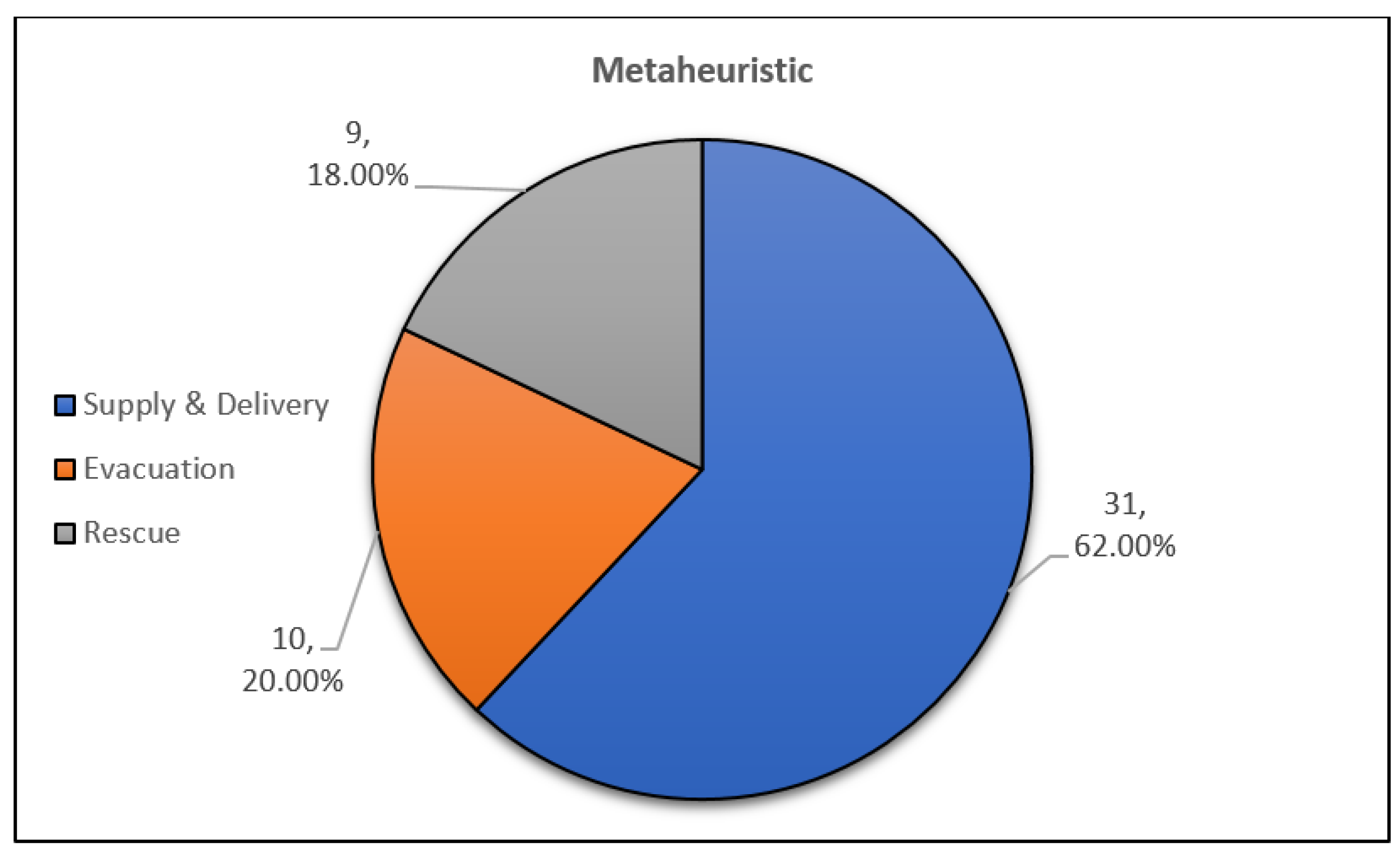 Applsci 11 00667 g030 Applsci 11 00667 g030
