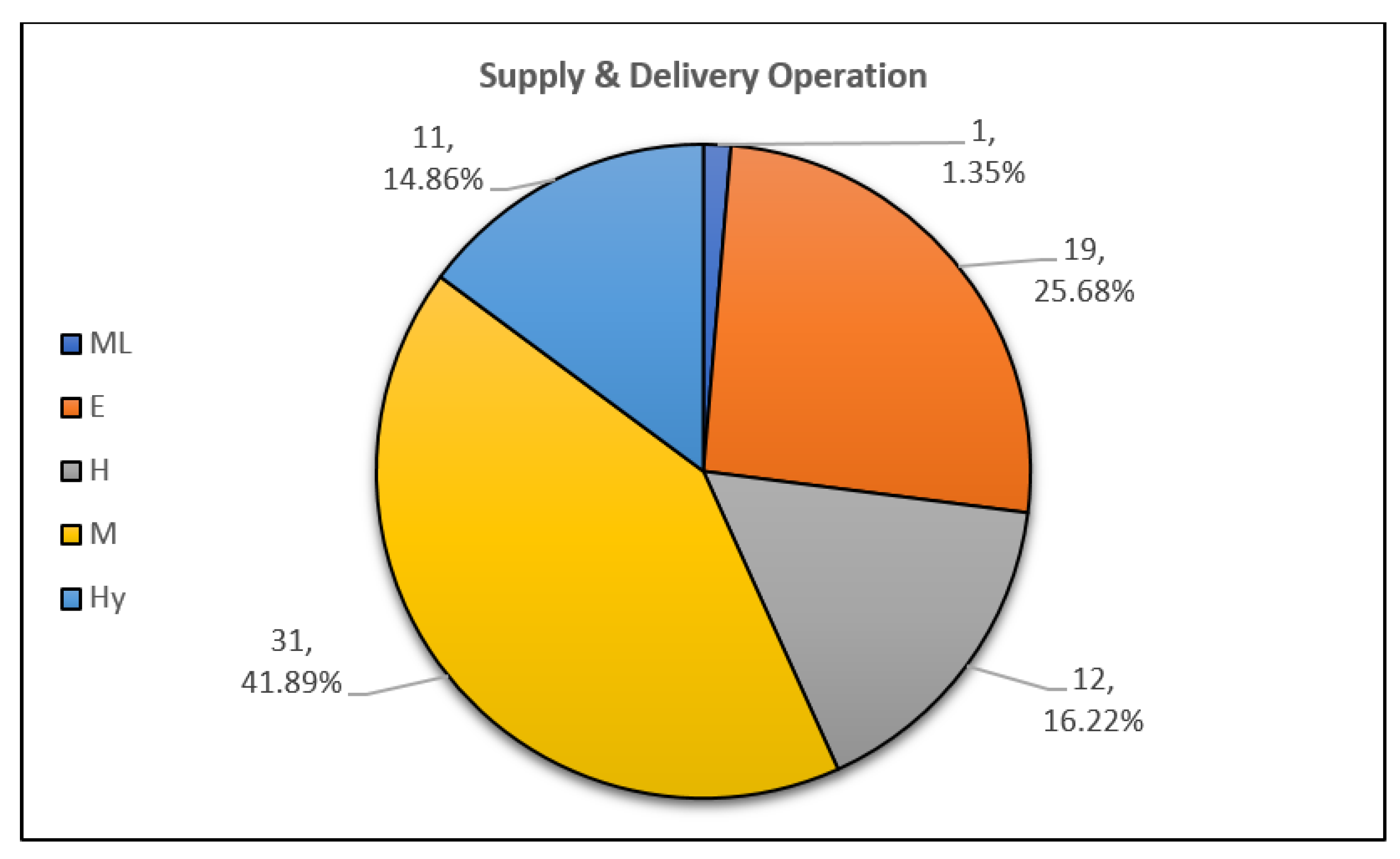 Applsci 11 00667 g031 Applsci 11 00667 g031