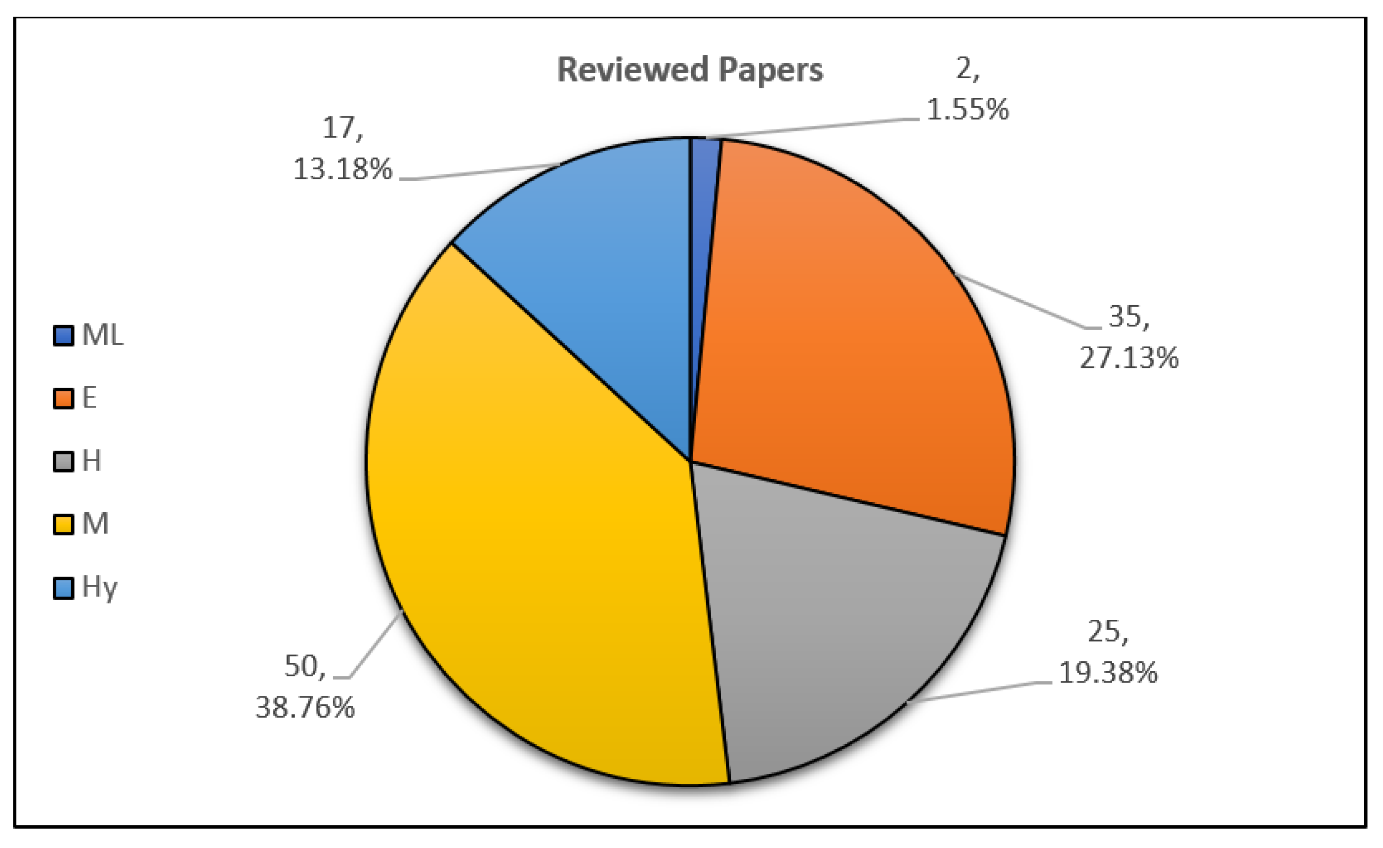 Applsci 11 00667 g032 Applsci 11 00667 g032