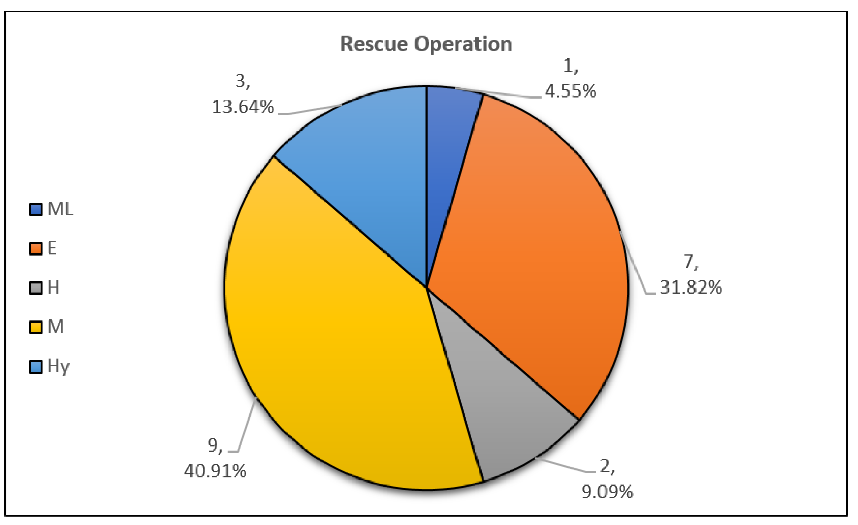 Applsci 11 00667 g034 Applsci 11 00667 g034