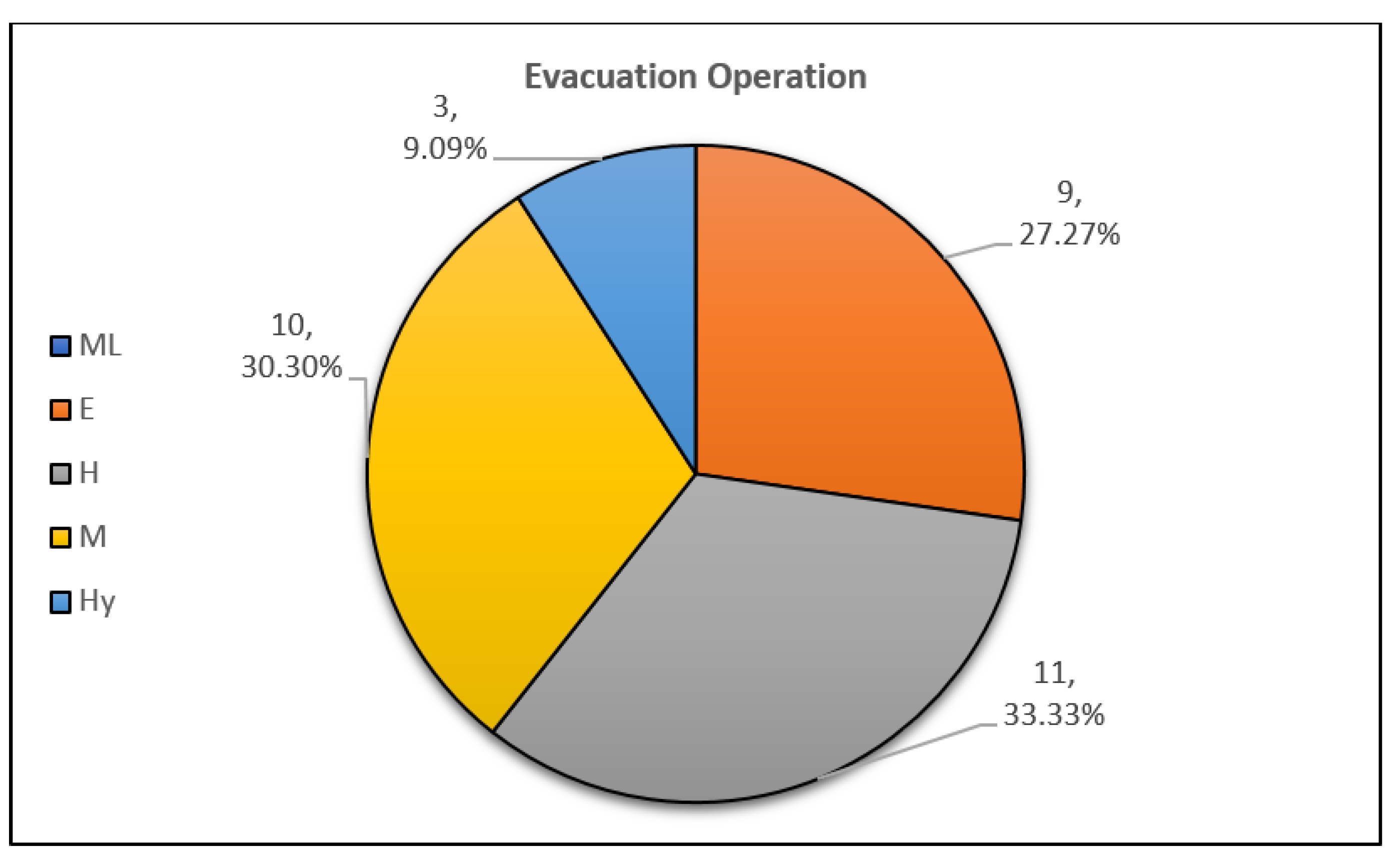 Applsci 11 00667 g035 Applsci 11 00667 g035