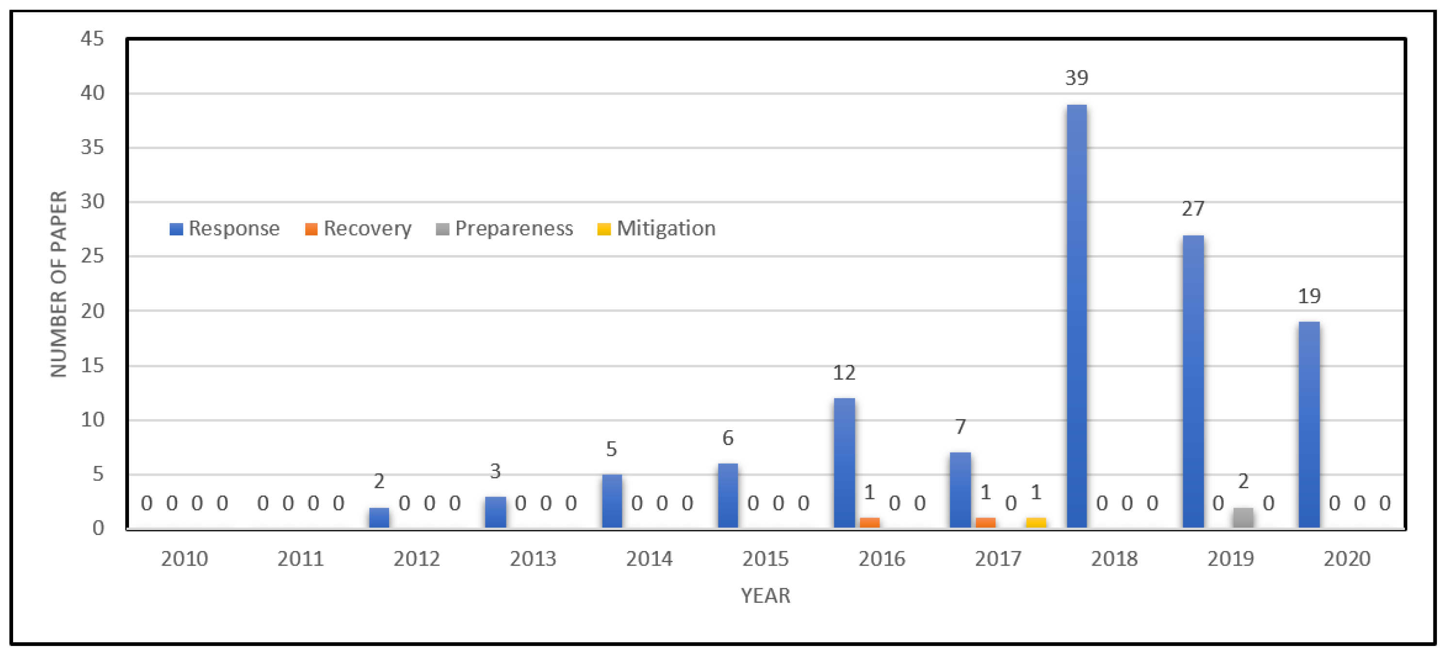 Applsci 11 00667 g036 Applsci 11 00667 g036