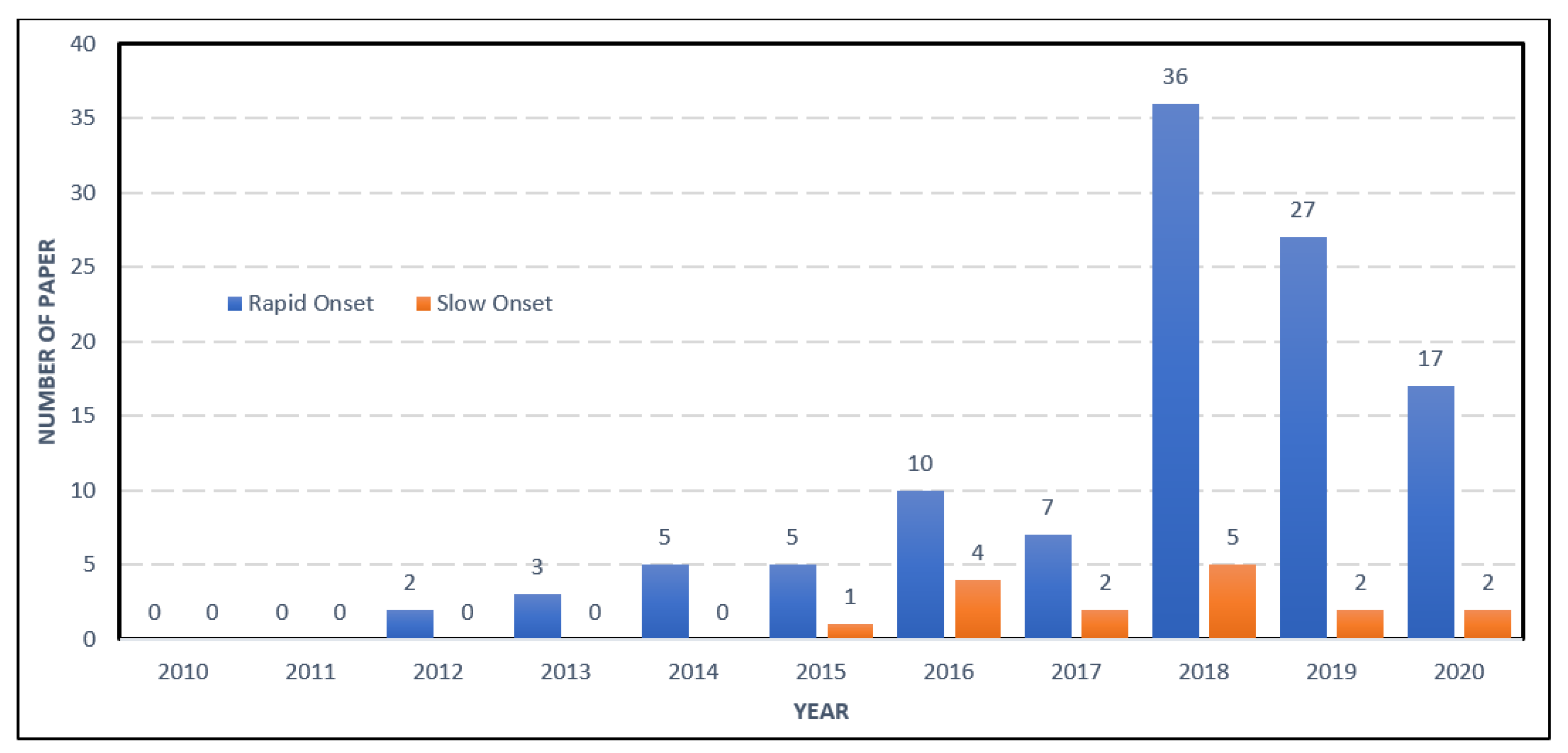 Applsci 11 00667 g037 Applsci 11 00667 g037