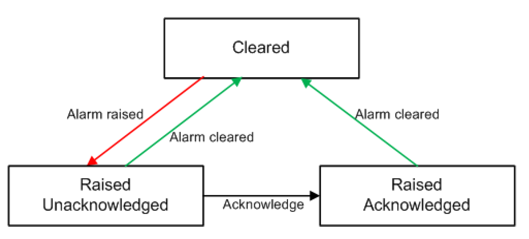 Applsci 11 00669 g002