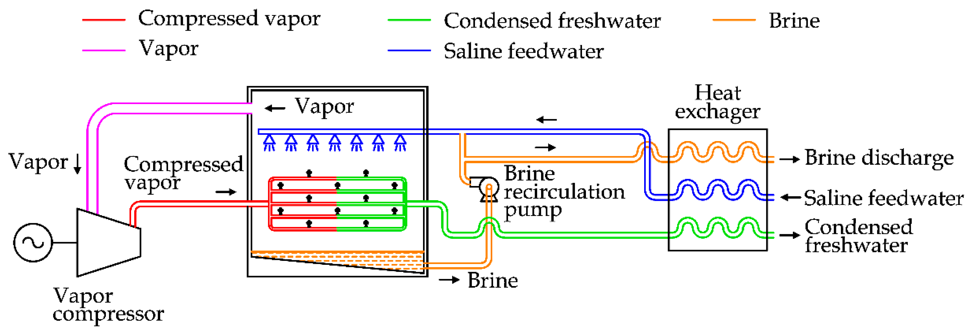 Applsci 11 00670 g008