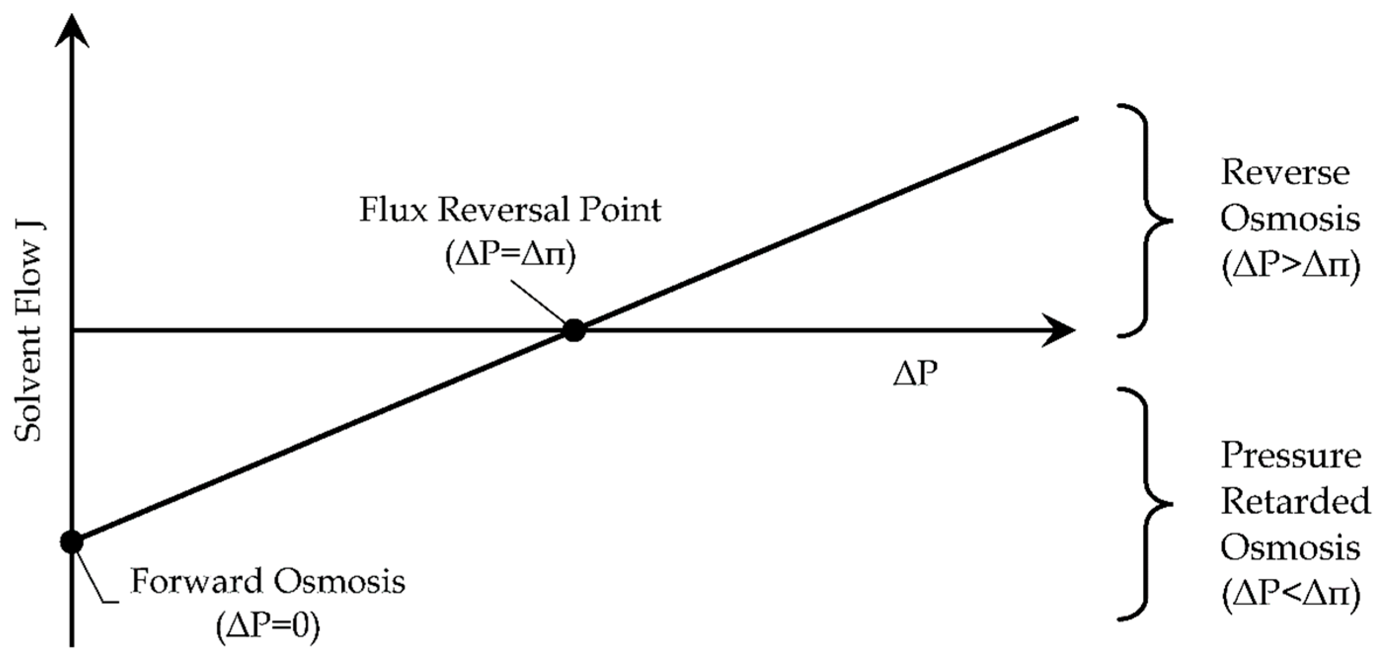 Applsci 11 00670 g012