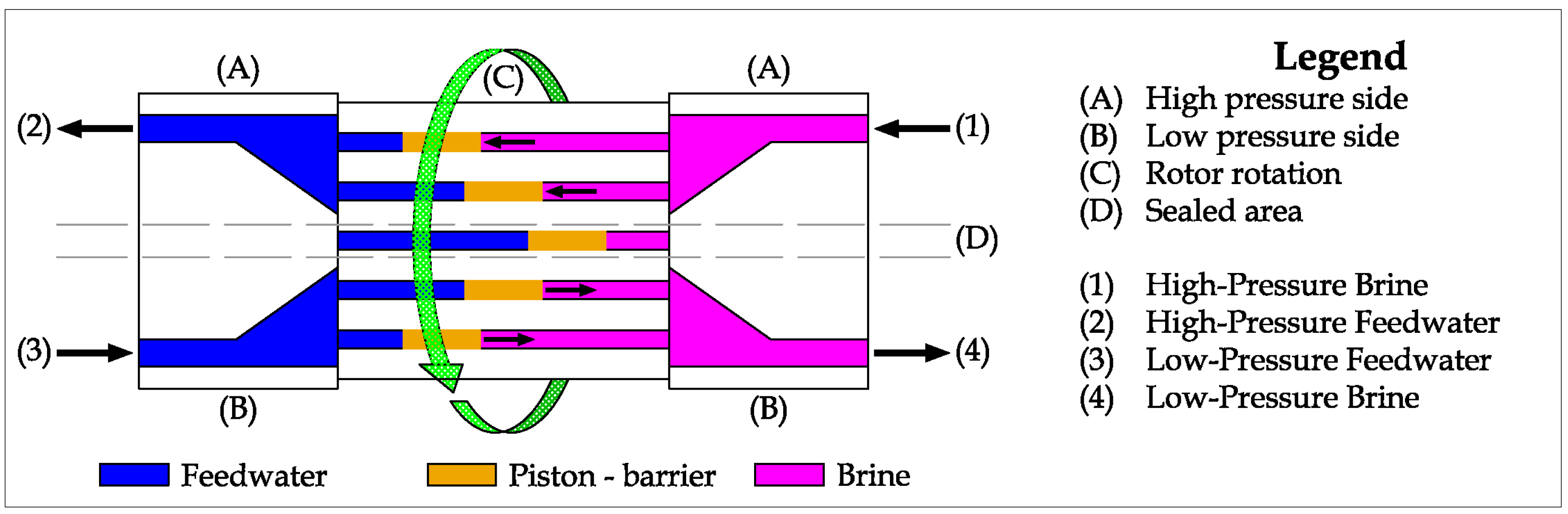 Applsci 11 00670 g019