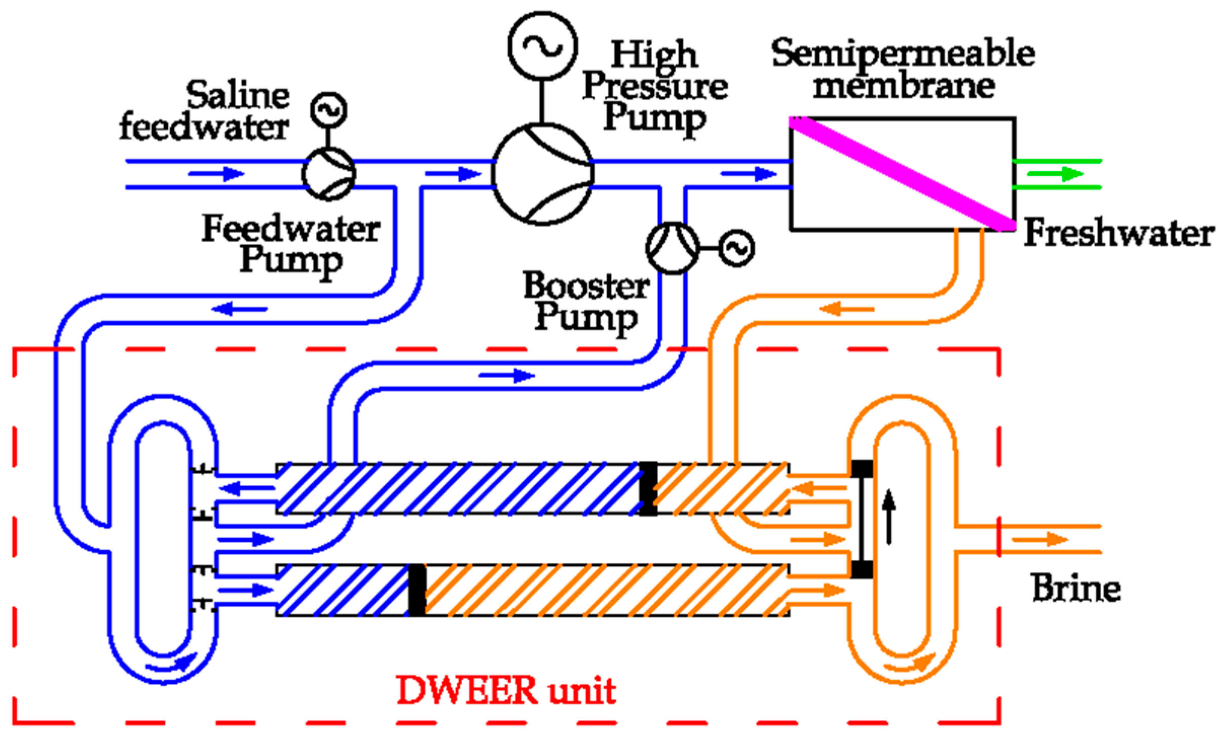 Applsci 11 00670 g020