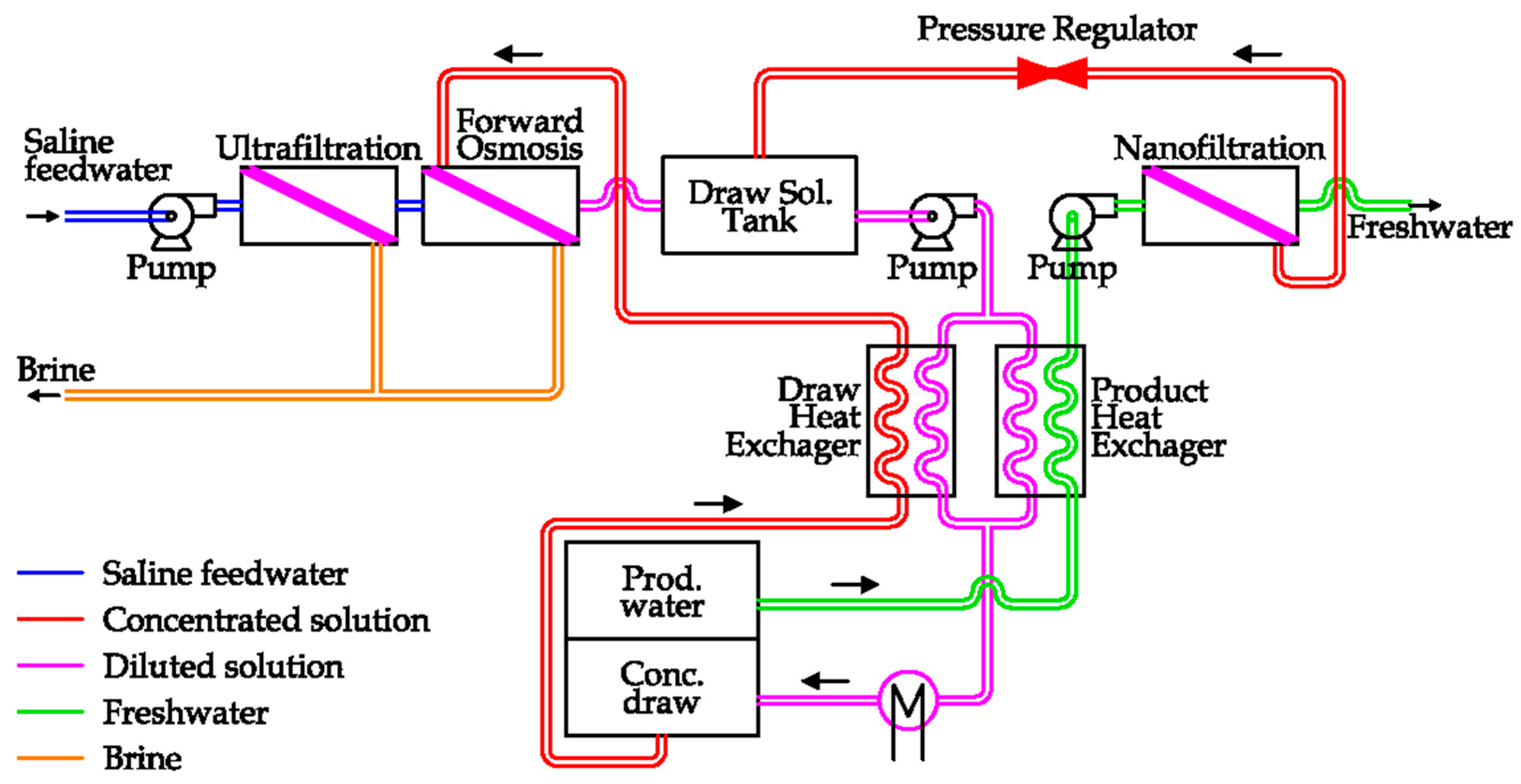 Applsci 11 00670 g021